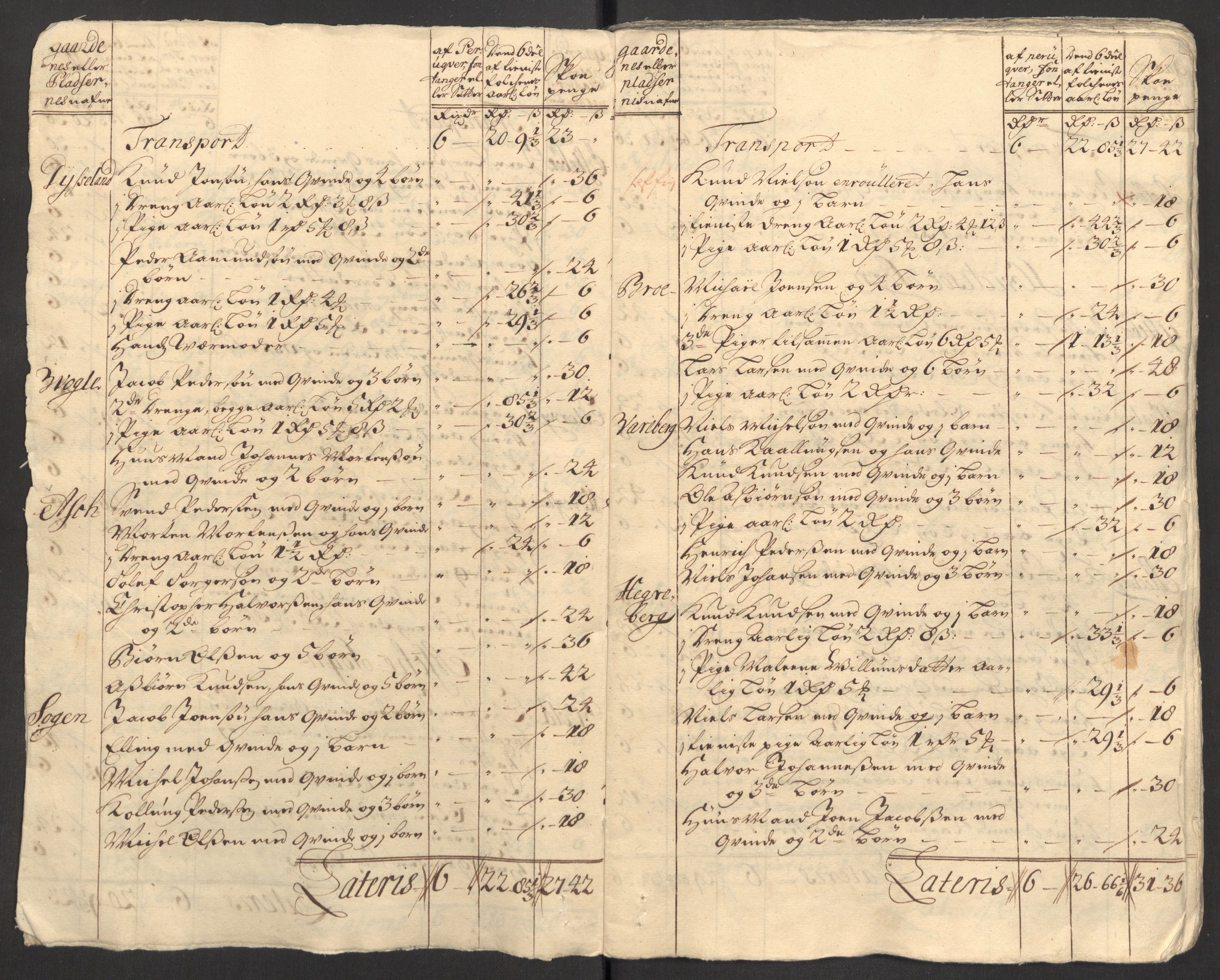 Rentekammeret inntil 1814, Reviderte regnskaper, Fogderegnskap, AV/RA-EA-4092/R47/L2864: Fogderegnskap Ryfylke, 1711, p. 255