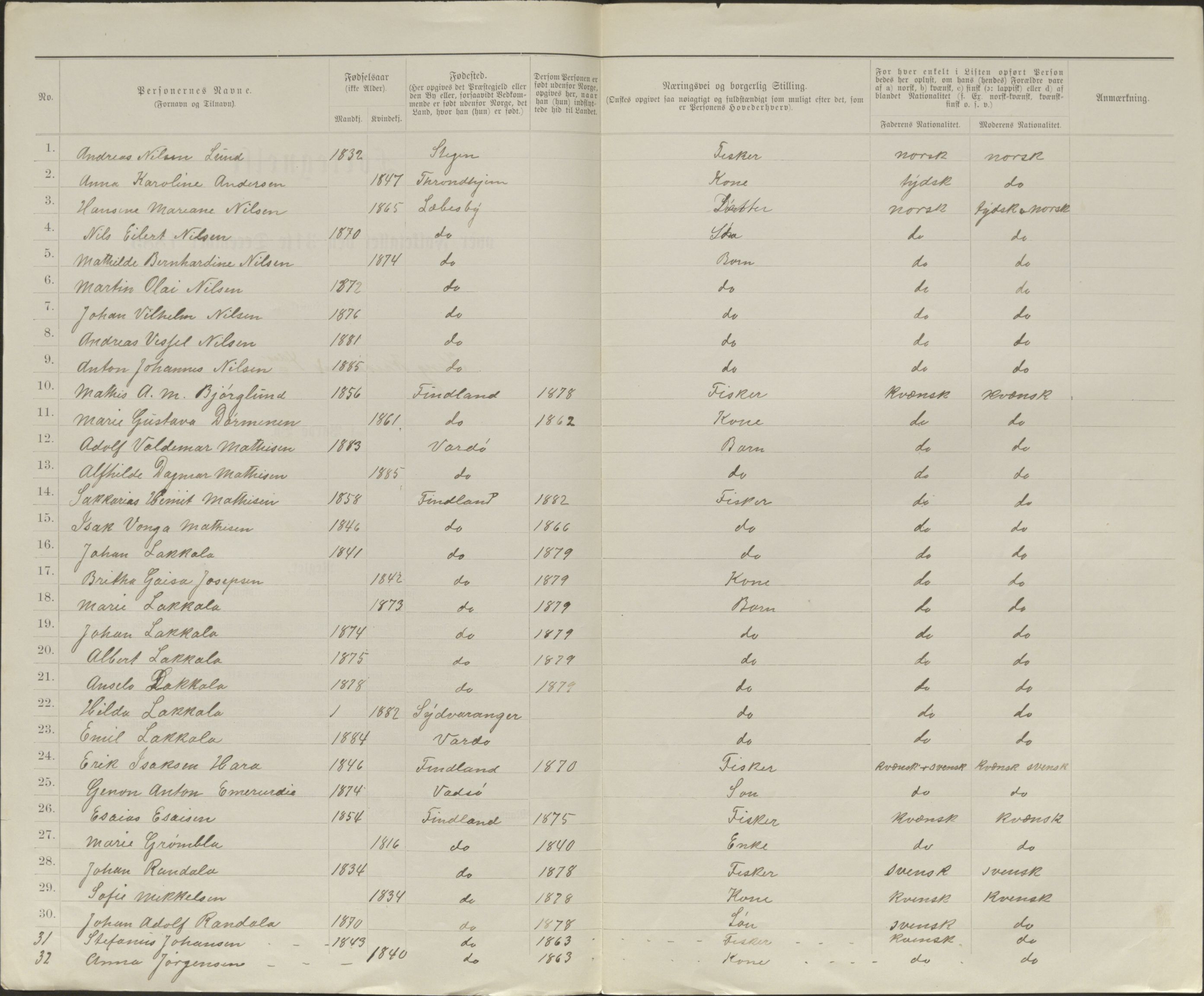 SATØ, 1885 census for 2002 Vardø, 1885, p. 49b