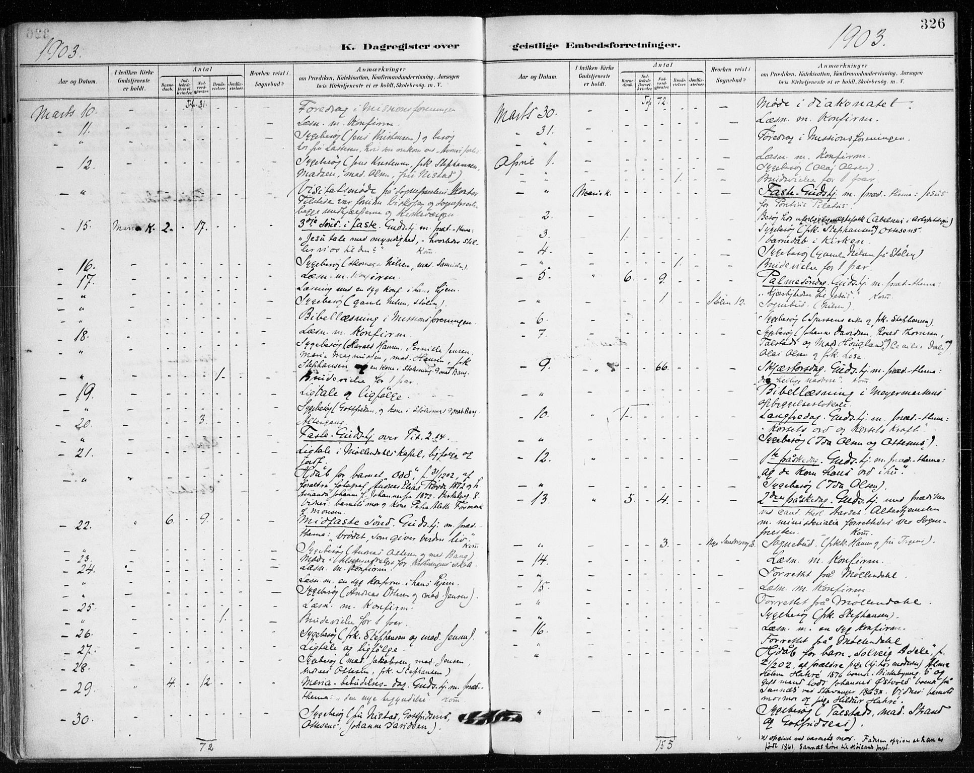 Mariakirken Sokneprestembete, AV/SAB-A-76901/H/Haa/L0008: Parish register (official) no. A 8, 1893-1942, p. 326