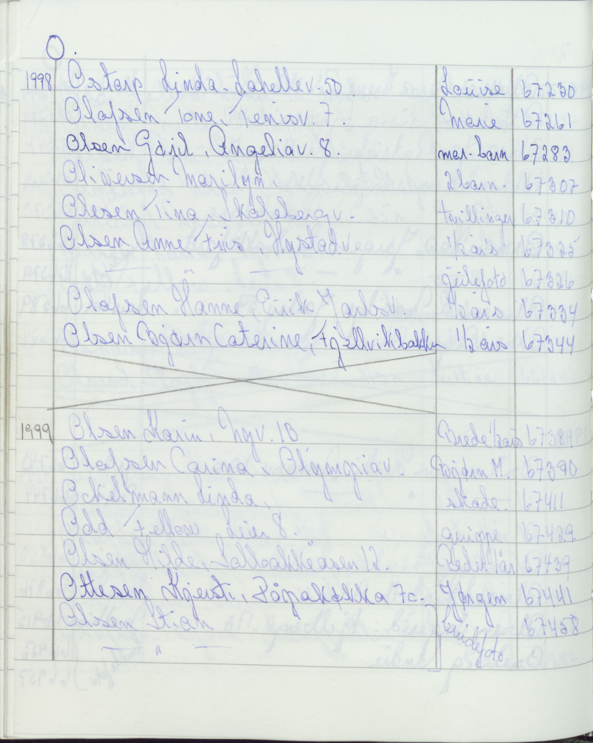 Pa 1494 - Jørgensen, Antonius. Fotograf, VEMU/A-2760/F/Fa, 1927-2004, p. 3759
