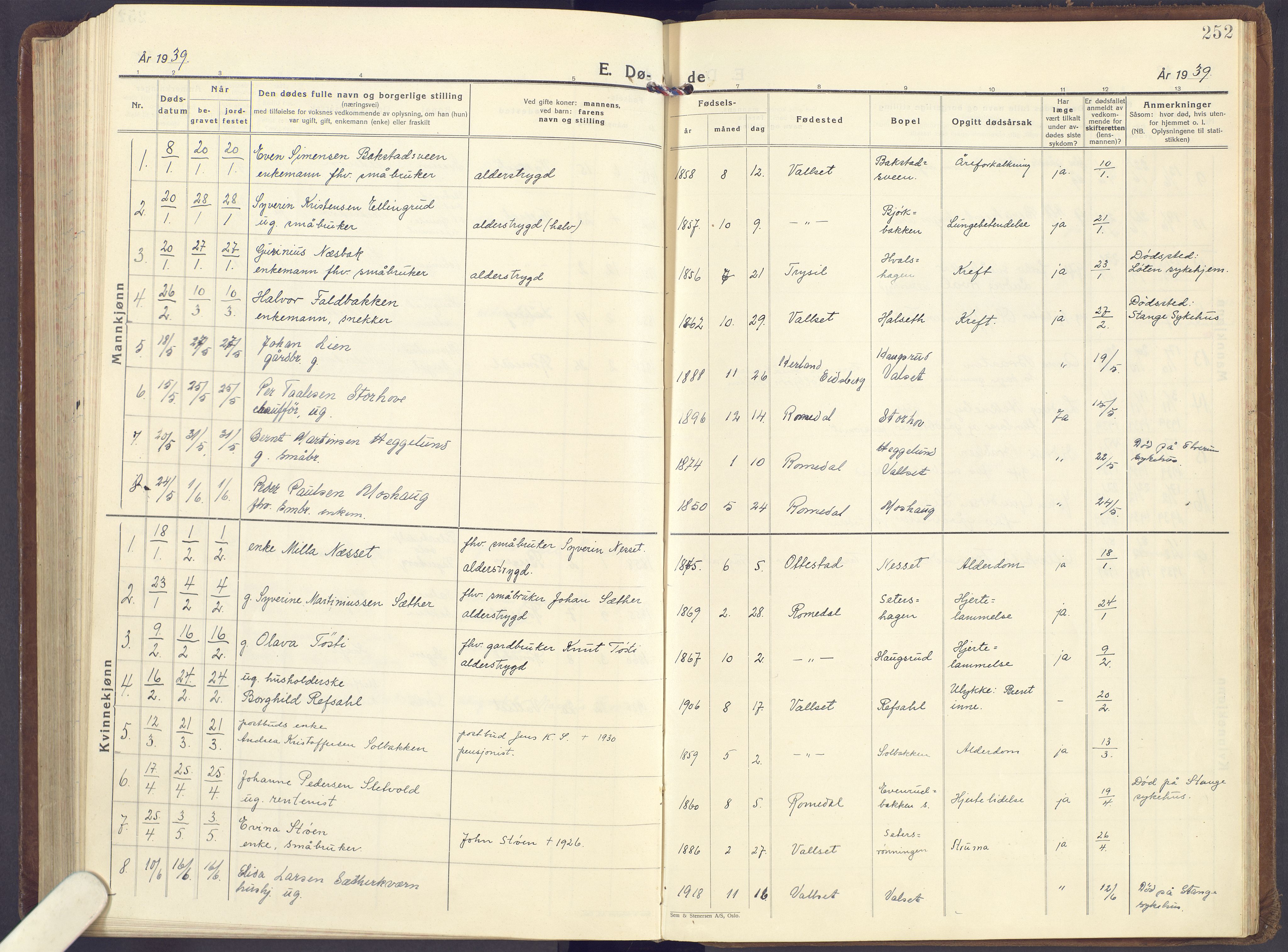 Romedal prestekontor, SAH/PREST-004/K/L0013: Parish register (official) no. 13, 1930-1949, p. 252