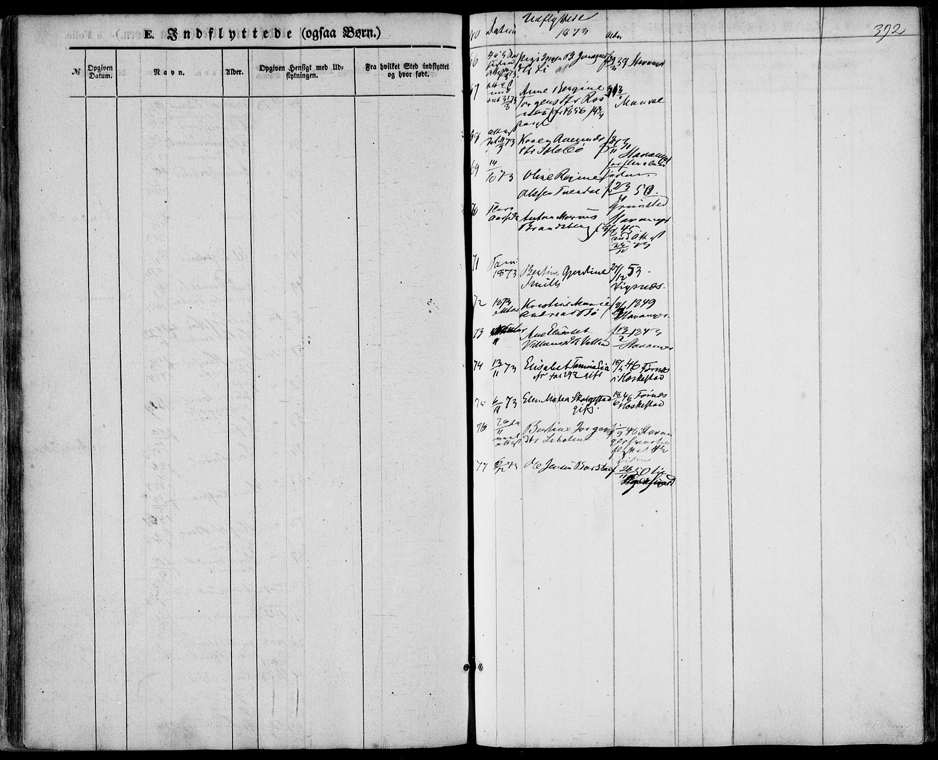 Sokndal sokneprestkontor, AV/SAST-A-101808: Parish register (official) no. A 9, 1857-1874, p. 392