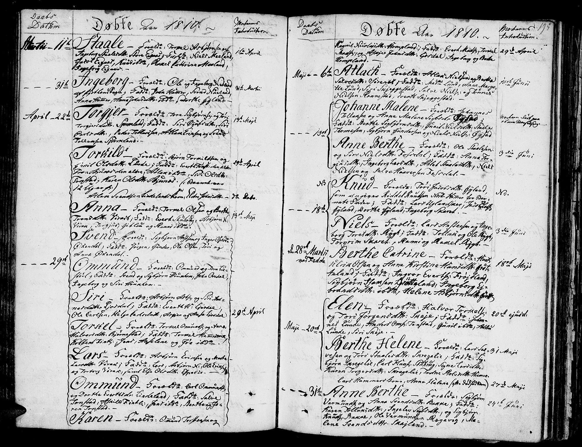 Bakke sokneprestkontor, SAK/1111-0002/F/Fa/Faa/L0002: Parish register (official) no. A 2, 1780-1816, p. 195