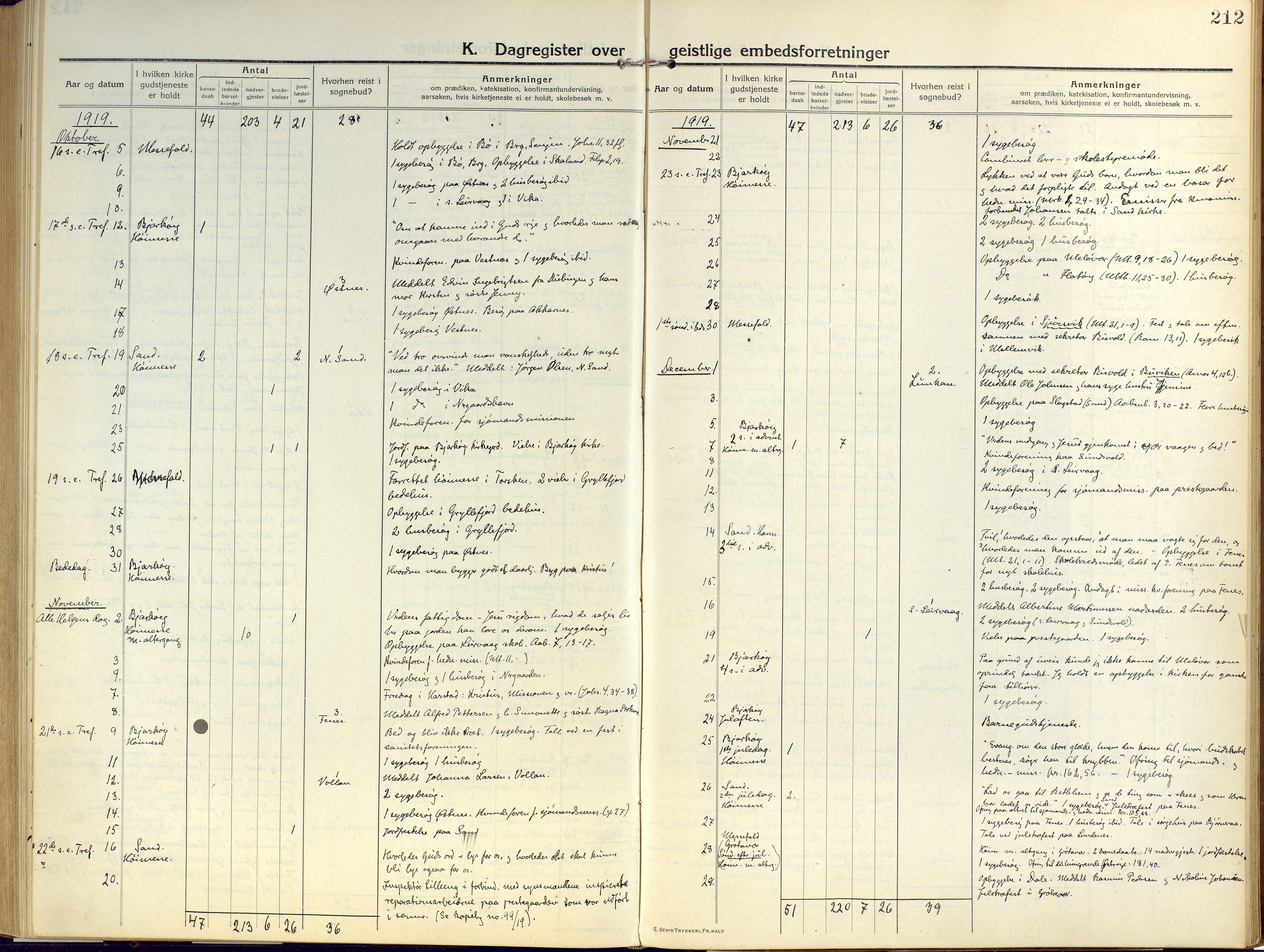 Sand/Bjarkøy sokneprestkontor, SATØ/S-0811/I/Ia/Iaa/L0006kirke: Parish register (official) no. 6, 1915-1929, p. 212