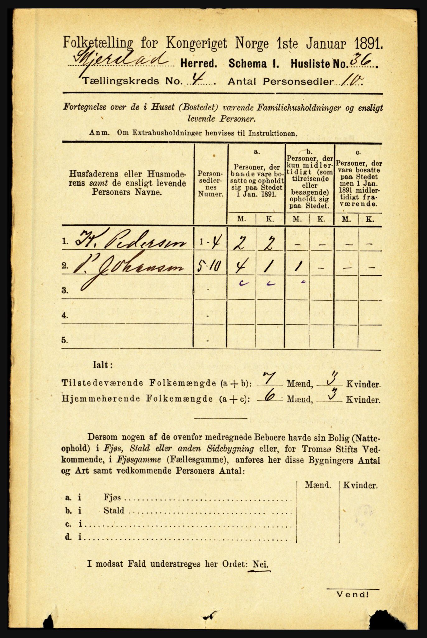 RA, 1891 census for 1842 Skjerstad, 1891, p. 1097