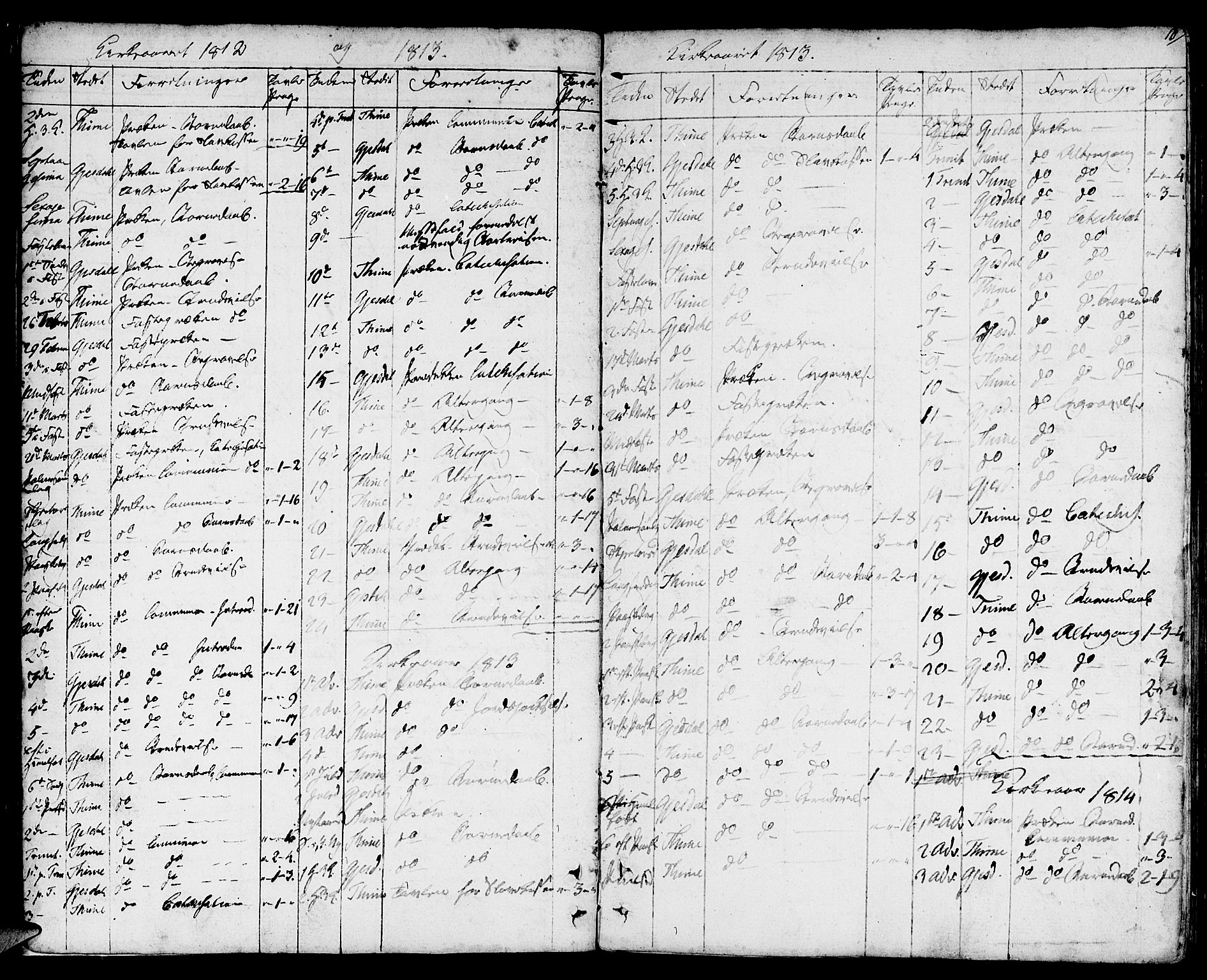 Lye sokneprestkontor, SAST/A-101794/001/30BA/L0002: Parish register (official) no. A 2, 1799-1817, p. 10