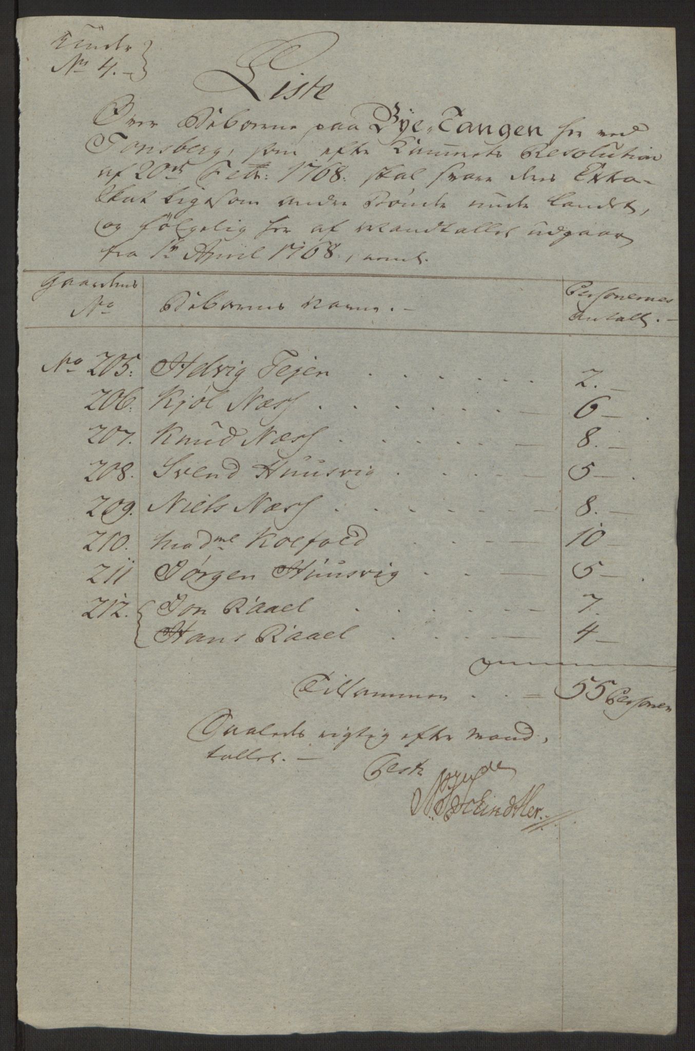 Rentekammeret inntil 1814, Reviderte regnskaper, Byregnskaper, RA/EA-4066/R/Rh/L0162/0001: [H4] Kontribusjonsregnskap / Ekstraskatt, Tønsberg, 1762-1772, p. 350