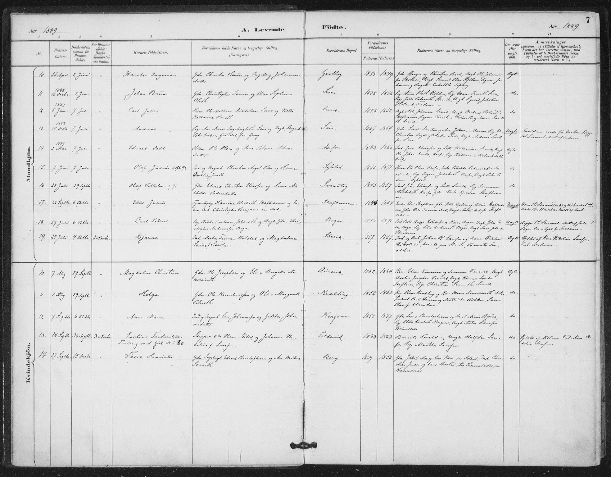 Ministerialprotokoller, klokkerbøker og fødselsregistre - Nord-Trøndelag, AV/SAT-A-1458/783/L0660: Parish register (official) no. 783A02, 1886-1918, p. 7