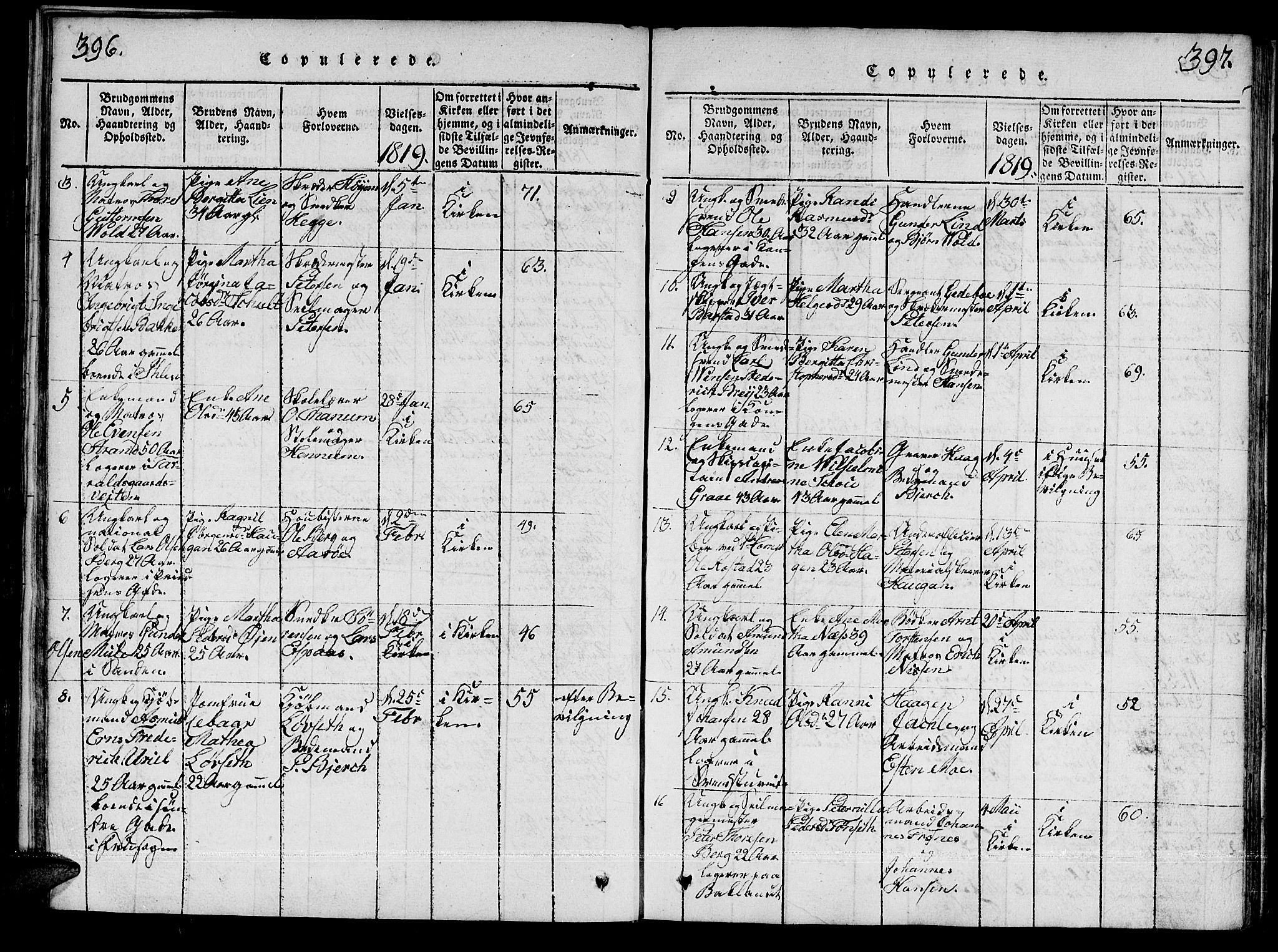 Ministerialprotokoller, klokkerbøker og fødselsregistre - Sør-Trøndelag, AV/SAT-A-1456/601/L0043: Parish register (official) no. 601A11, 1815-1821, p. 396-397