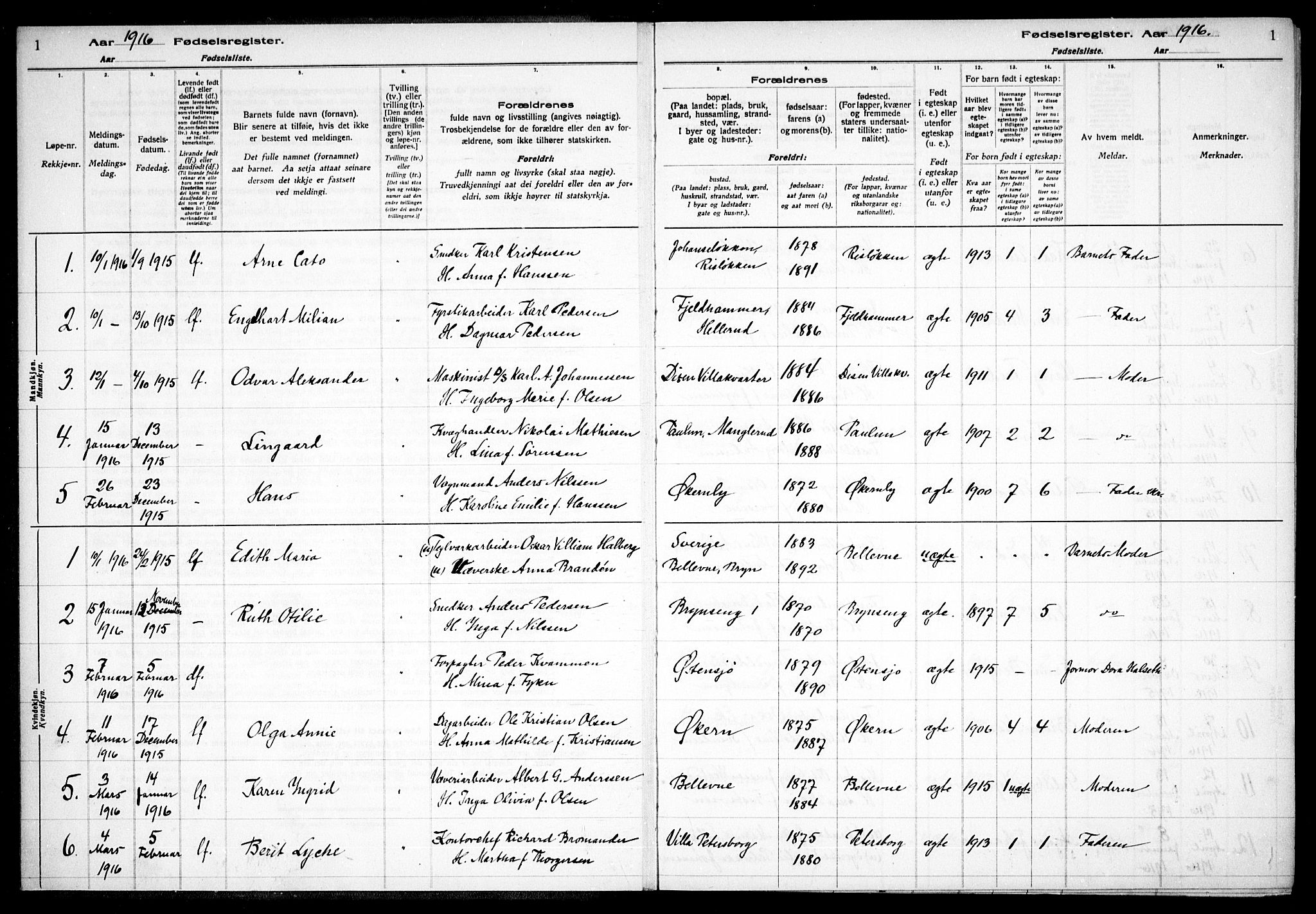 Østre Aker prestekontor Kirkebøker, AV/SAO-A-10840/J/Ja/L0001: Birth register no. I 1, 1916-1923, p. 1