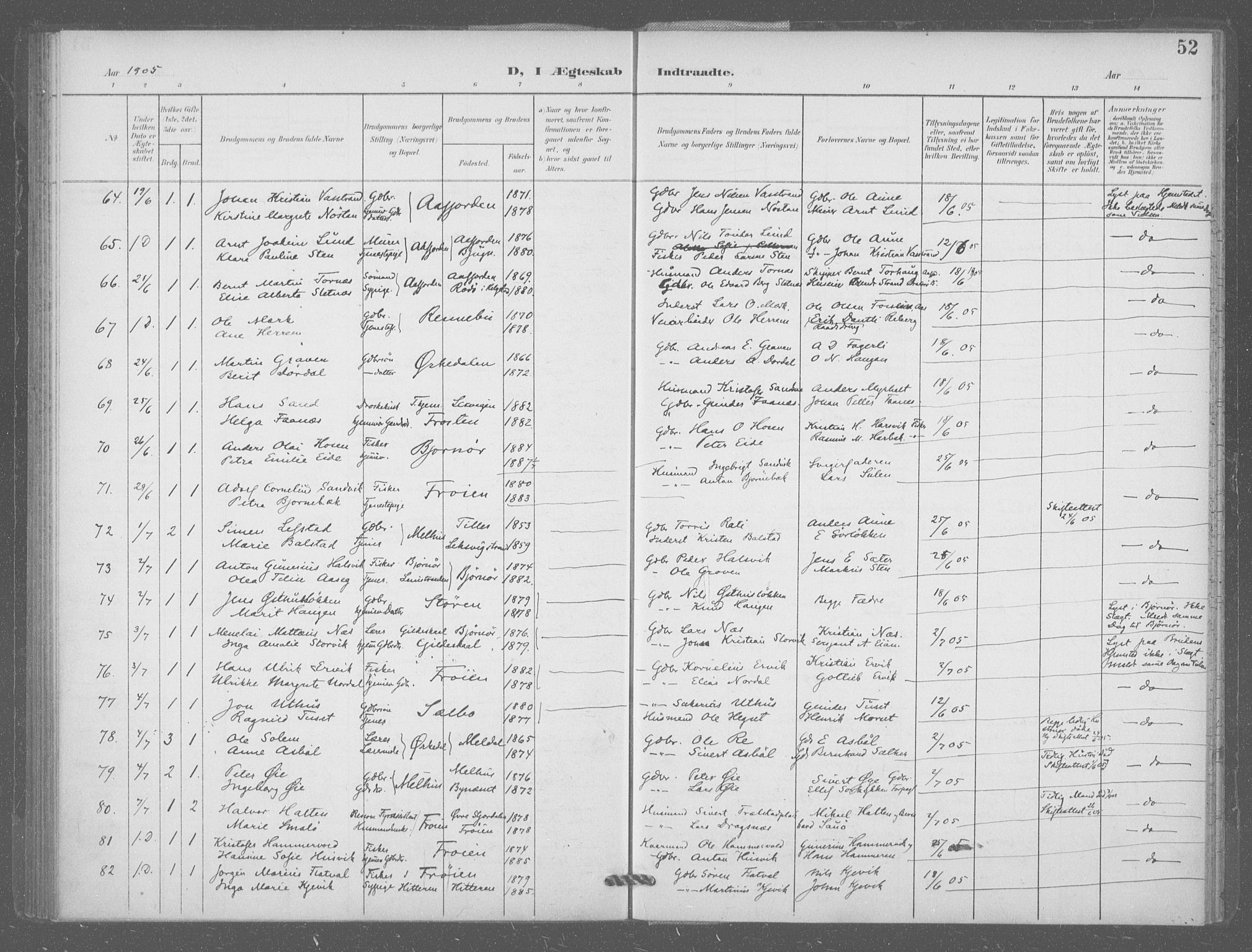 Ministerialprotokoller, klokkerbøker og fødselsregistre - Sør-Trøndelag, AV/SAT-A-1456/601/L0077: Curate's parish register no. 601B10, 1900-1907, p. 52