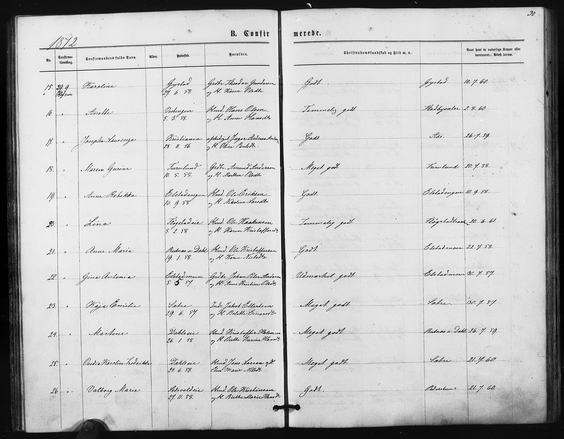 Ullensaker prestekontor Kirkebøker, AV/SAO-A-10236a/F/Fa/L0017: Parish register (official) no. I 17, 1871-1875, p. 30