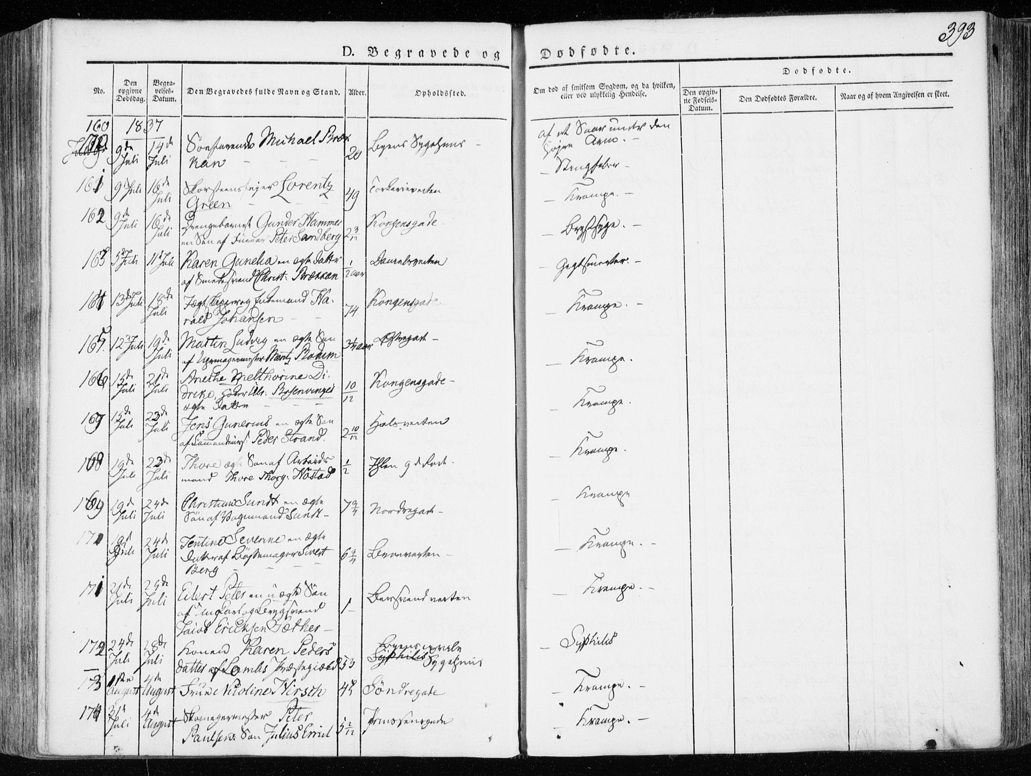 Ministerialprotokoller, klokkerbøker og fødselsregistre - Sør-Trøndelag, AV/SAT-A-1456/601/L0047: Parish register (official) no. 601A15, 1831-1839, p. 393