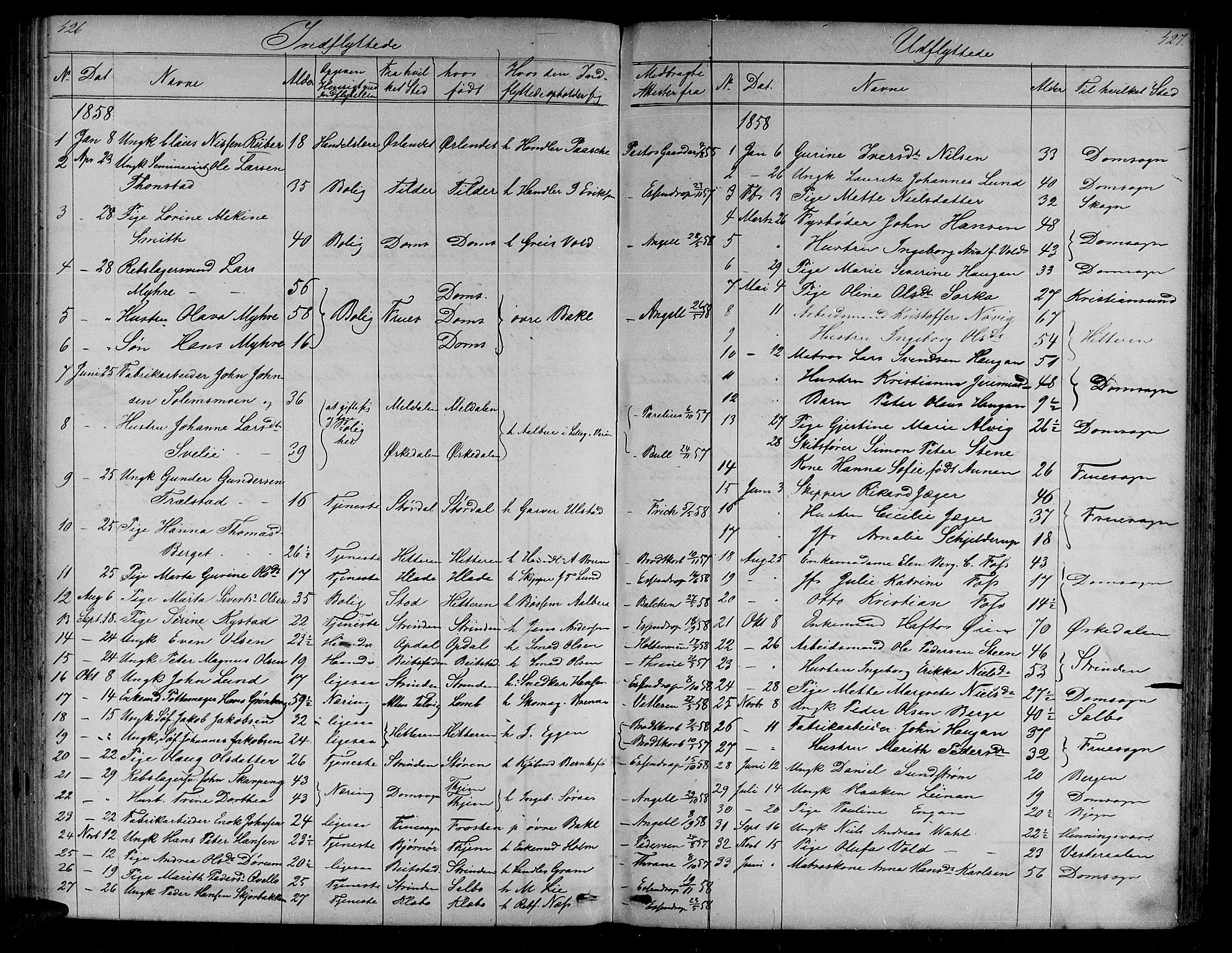 Ministerialprotokoller, klokkerbøker og fødselsregistre - Sør-Trøndelag, SAT/A-1456/604/L0219: Parish register (copy) no. 604C02, 1851-1869, p. 426-427