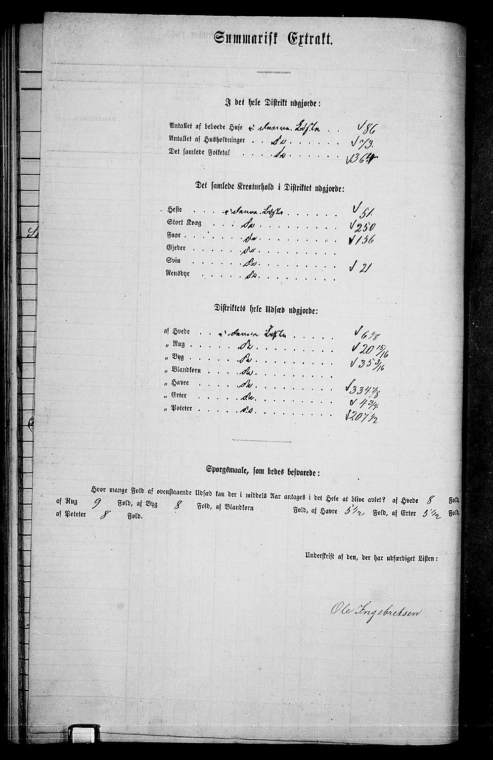 RA, 1865 census for Høland, 1865, p. 176