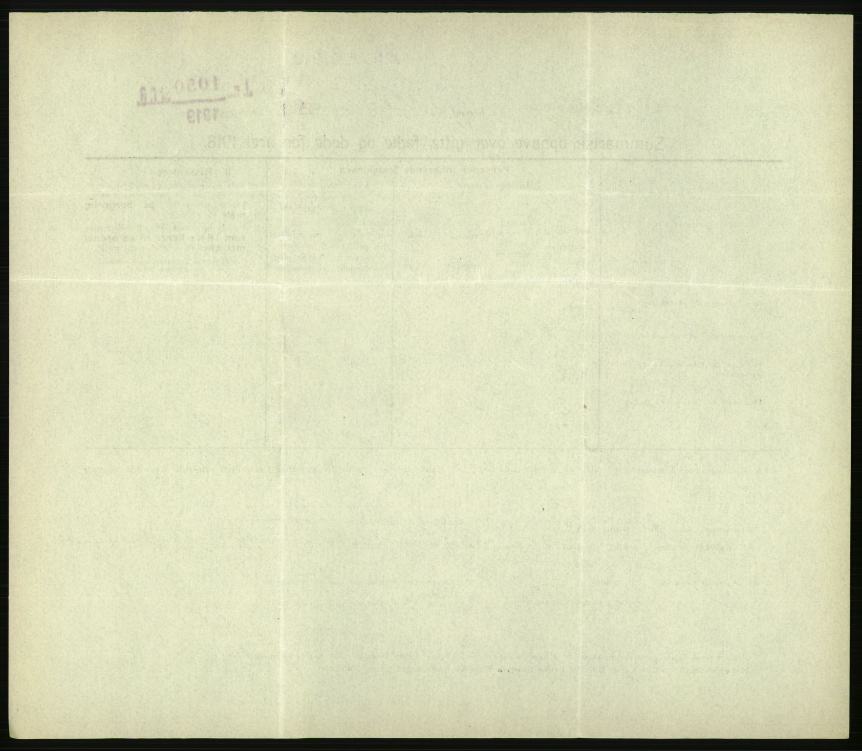 Statistisk sentralbyrå, Sosiodemografiske emner, Befolkning, AV/RA-S-2228/D/Df/Dfb/Dfbh/L0059: Summariske oppgaver over gifte, fødte og døde for hele landet., 1918, p. 886