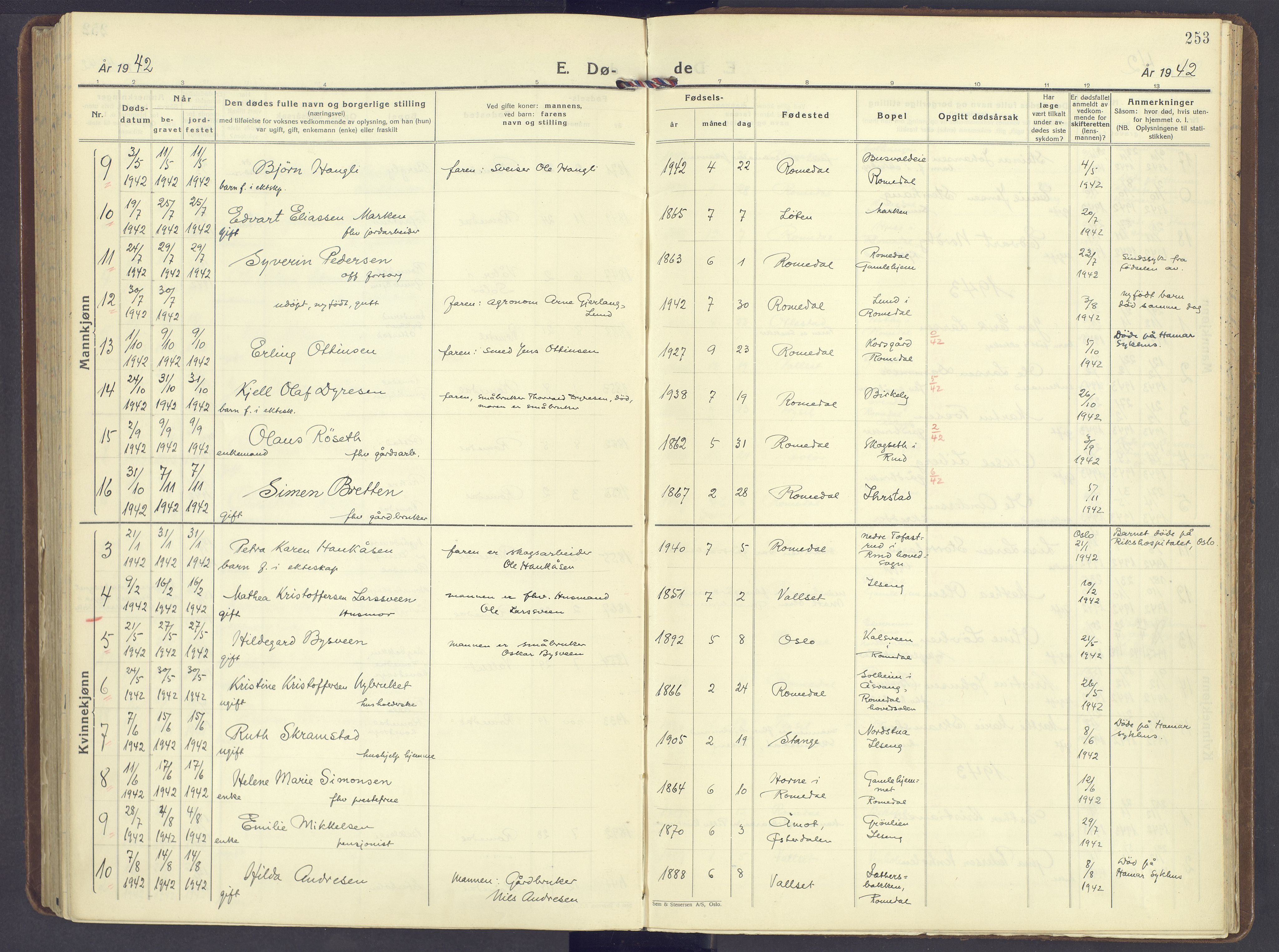 Romedal prestekontor, AV/SAH-PREST-004/K/L0014: Parish register (official) no. 14, 1936-1949, p. 253