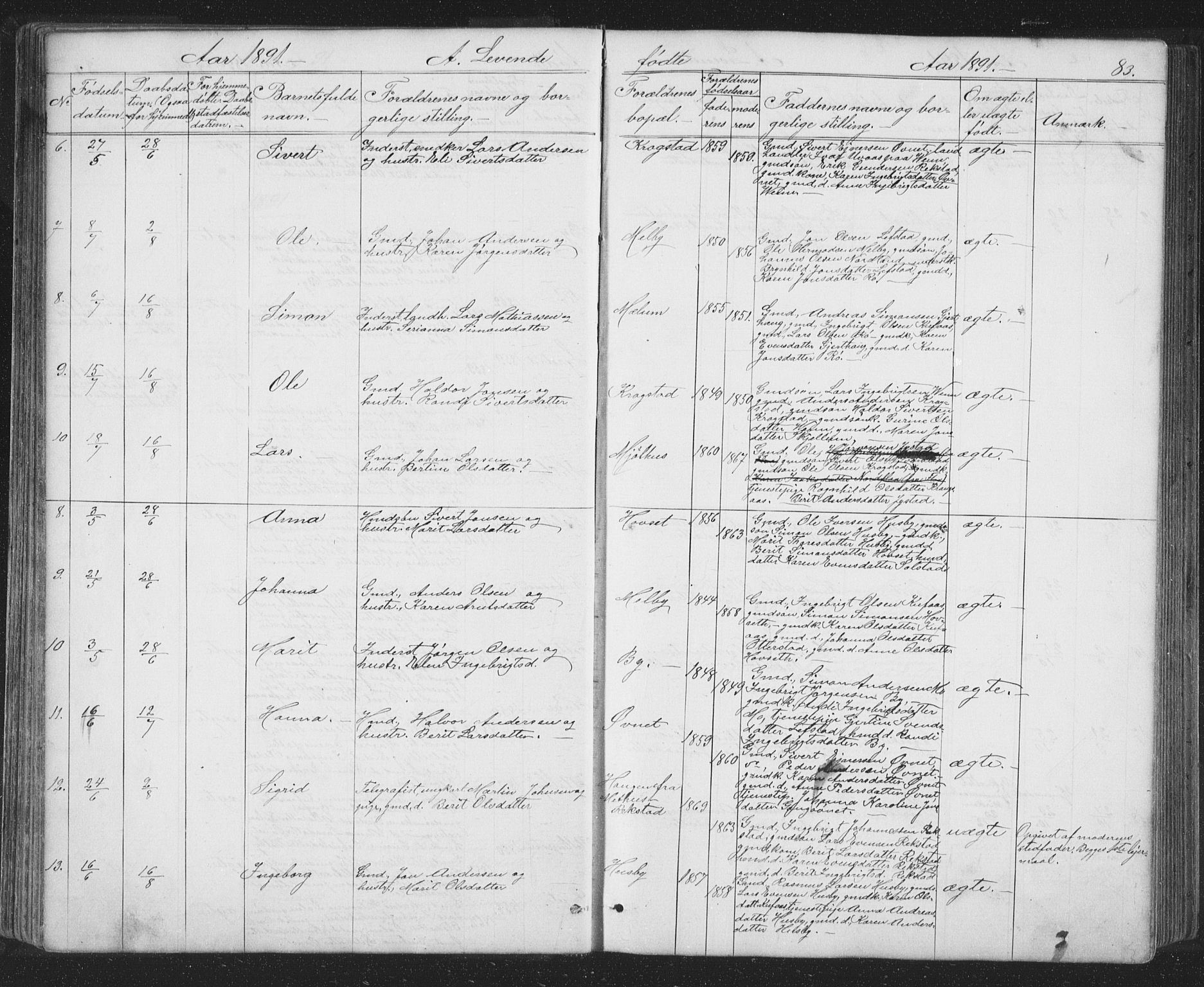 Ministerialprotokoller, klokkerbøker og fødselsregistre - Sør-Trøndelag, SAT/A-1456/667/L0798: Parish register (copy) no. 667C03, 1867-1929, p. 83
