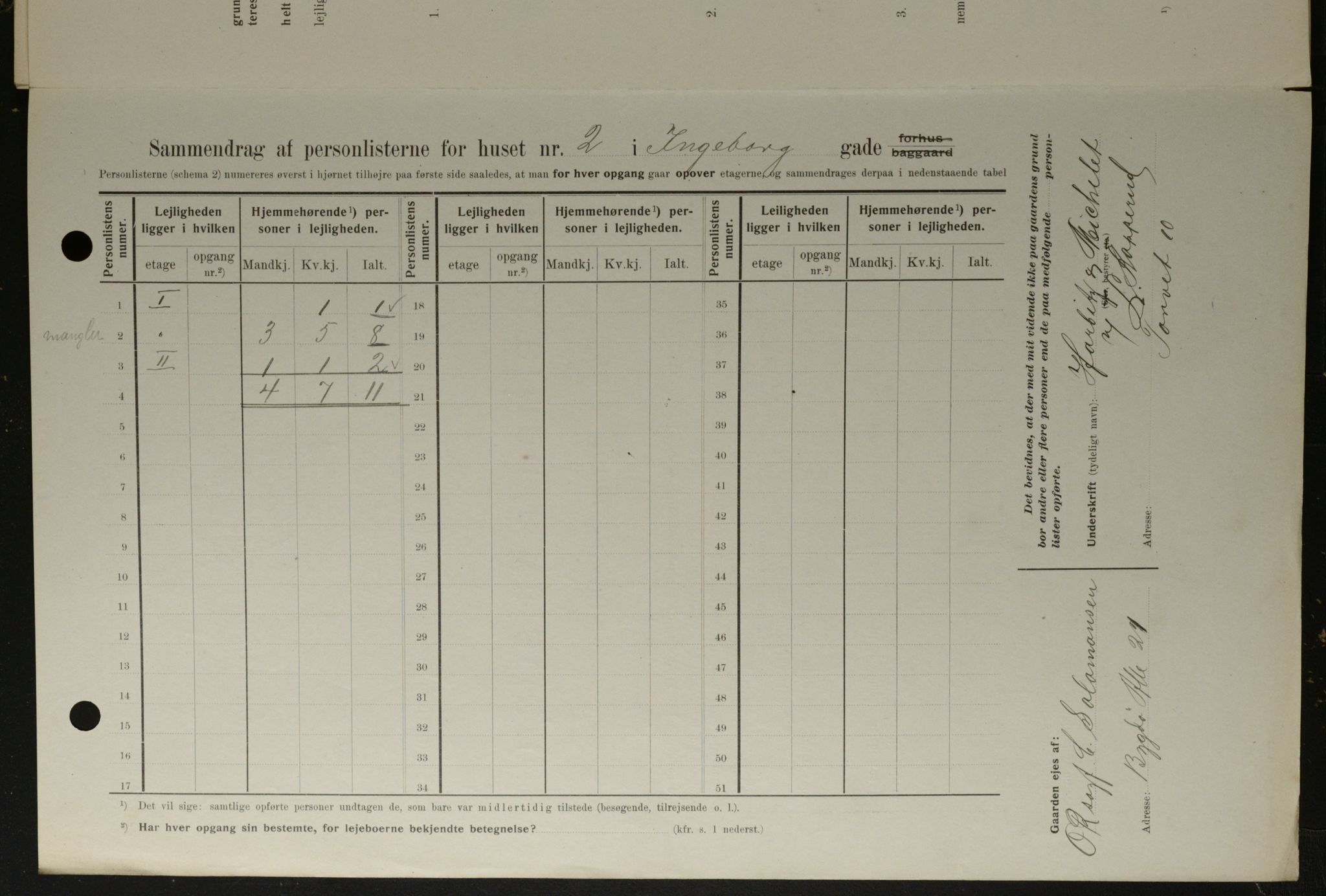 OBA, Municipal Census 1908 for Kristiania, 1908, p. 39250