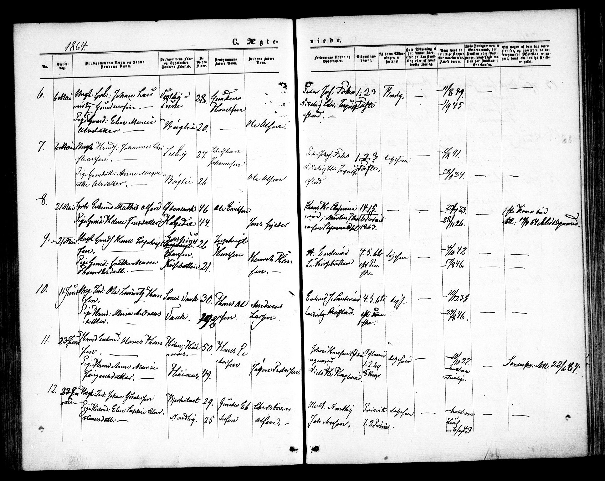 Våler prestekontor Kirkebøker, SAO/A-11083/F/Fa/L0008: Parish register (official) no. I 8, 1862-1876