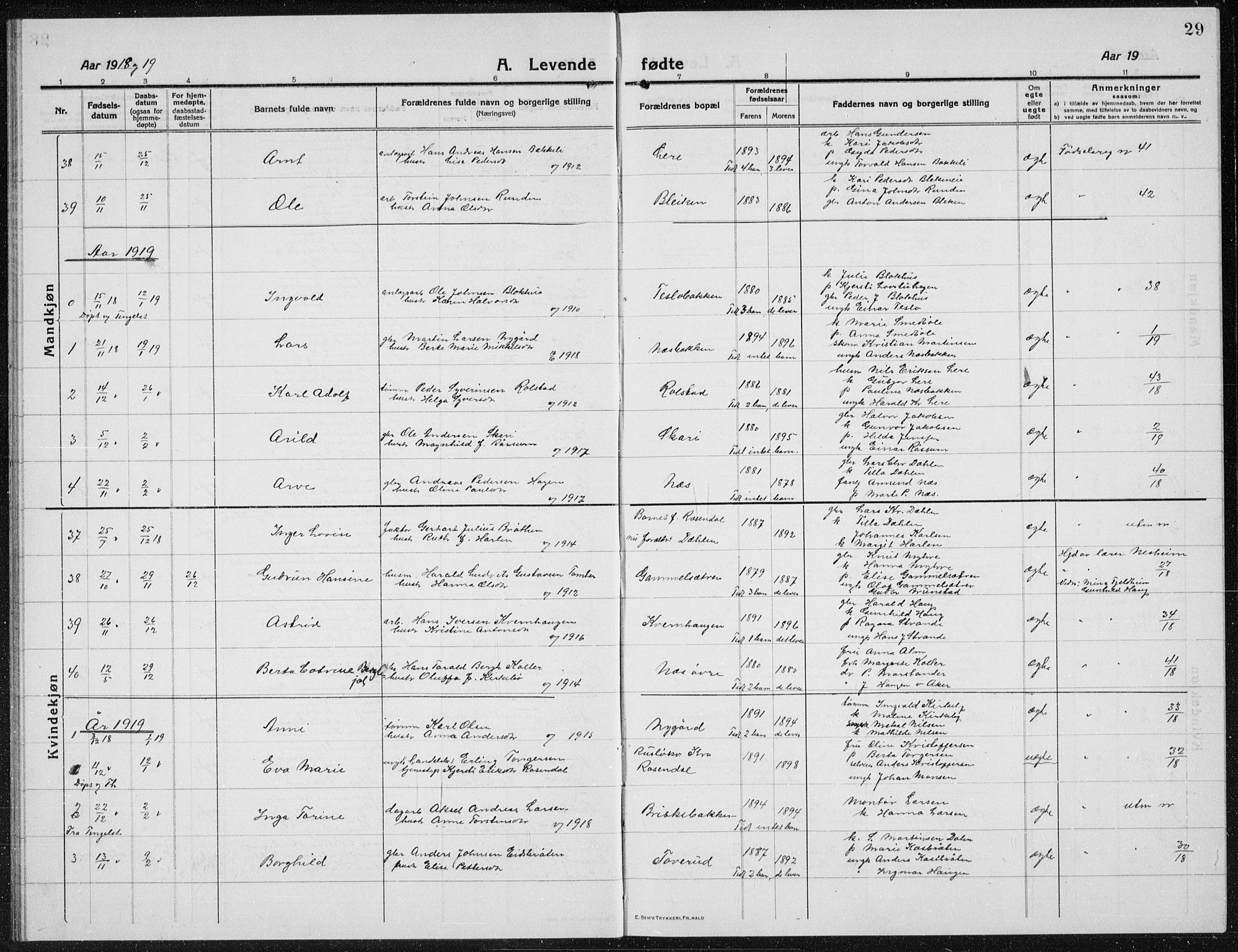 Brandbu prestekontor, SAH/PREST-114/H/Ha/Hab/L0001: Parish register (copy) no. 1, 1914-1937, p. 29