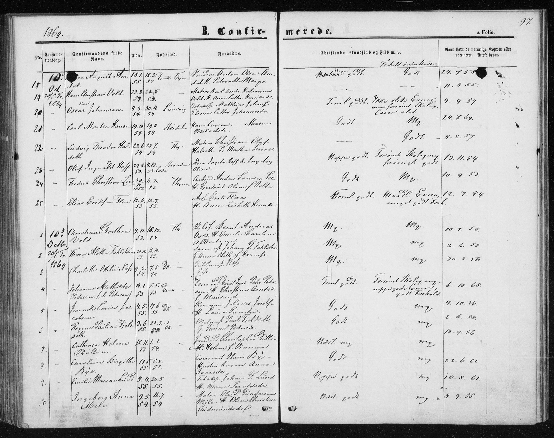 Ministerialprotokoller, klokkerbøker og fødselsregistre - Sør-Trøndelag, AV/SAT-A-1456/602/L0114: Parish register (official) no. 602A12, 1856-1872, p. 97