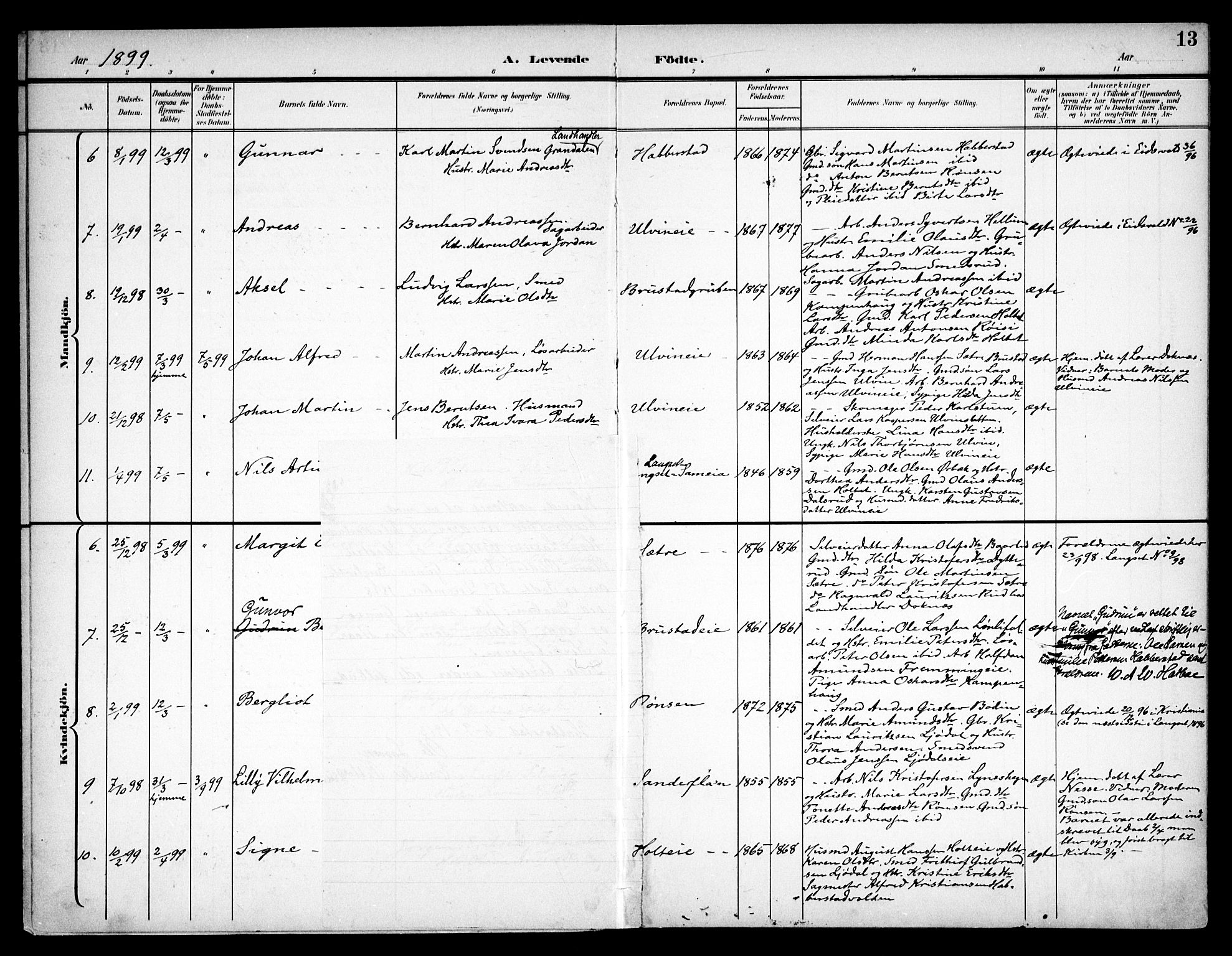 Eidsvoll prestekontor Kirkebøker, SAO/A-10888/F/Fb/L0002: Parish register (official) no. II 2, 1897-1907, p. 13