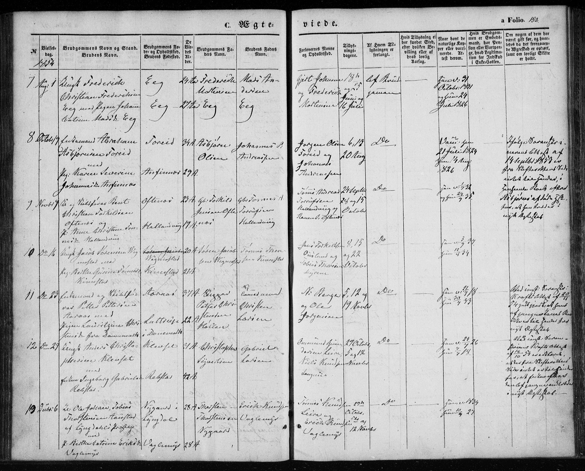Søgne sokneprestkontor, SAK/1111-0037/F/Fa/Fab/L0010: Parish register (official) no. A 10, 1853-1869, p. 152