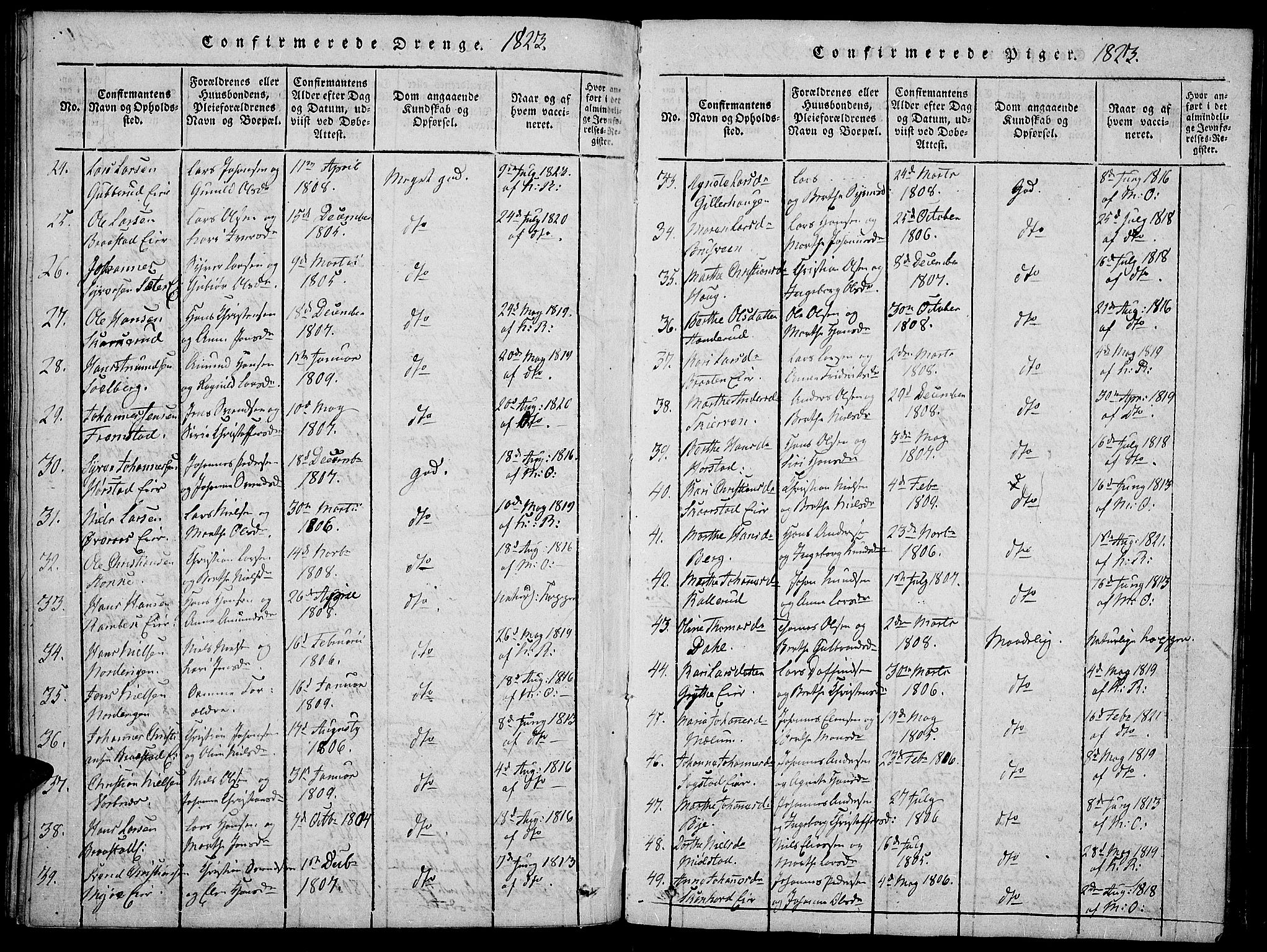 Vardal prestekontor, SAH/PREST-100/H/Ha/Haa/L0004: Parish register (official) no. 4, 1814-1831, p. 248b
