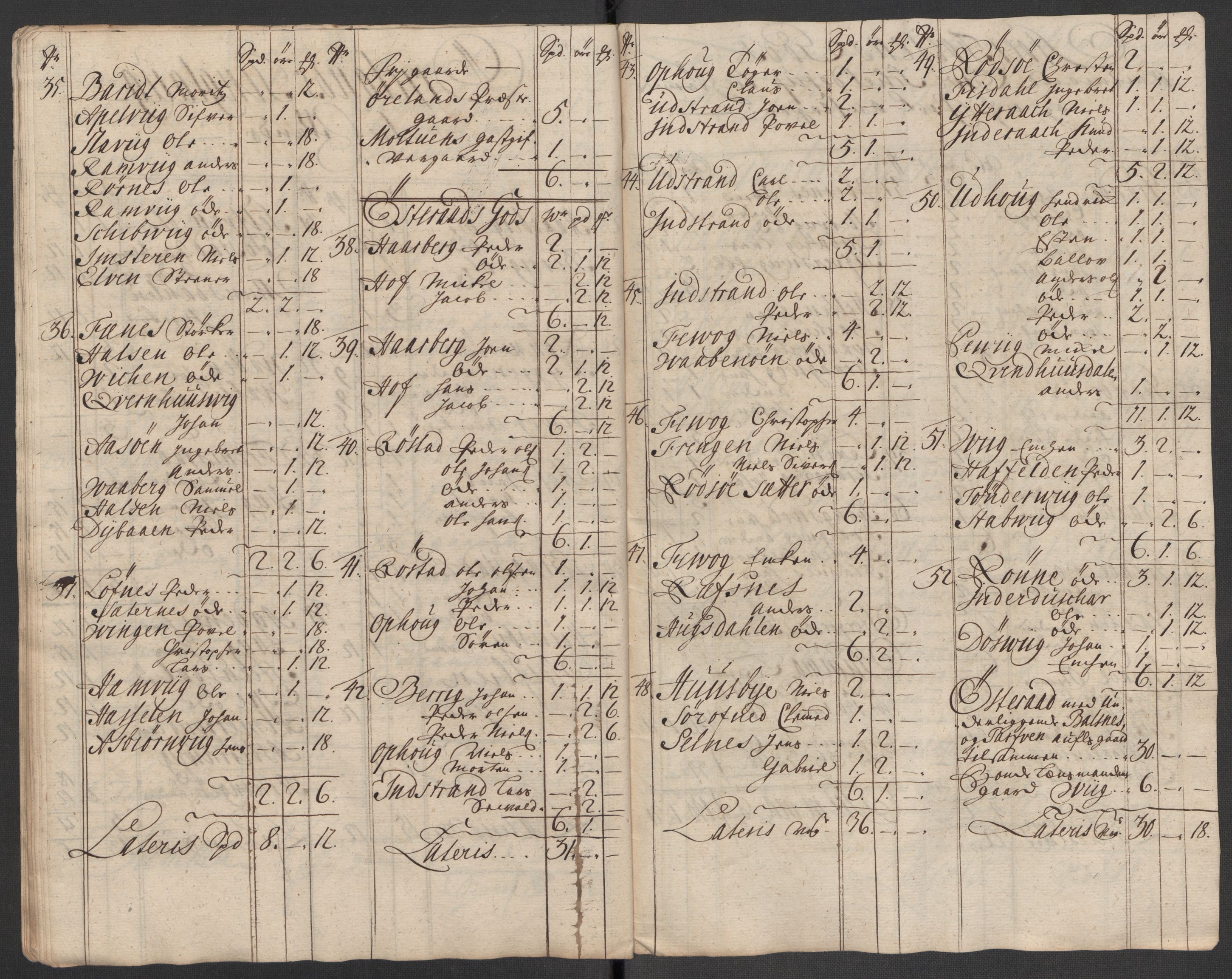 Rentekammeret inntil 1814, Reviderte regnskaper, Fogderegnskap, AV/RA-EA-4092/R57/L3861: Fogderegnskap Fosen, 1712-1713, p. 76