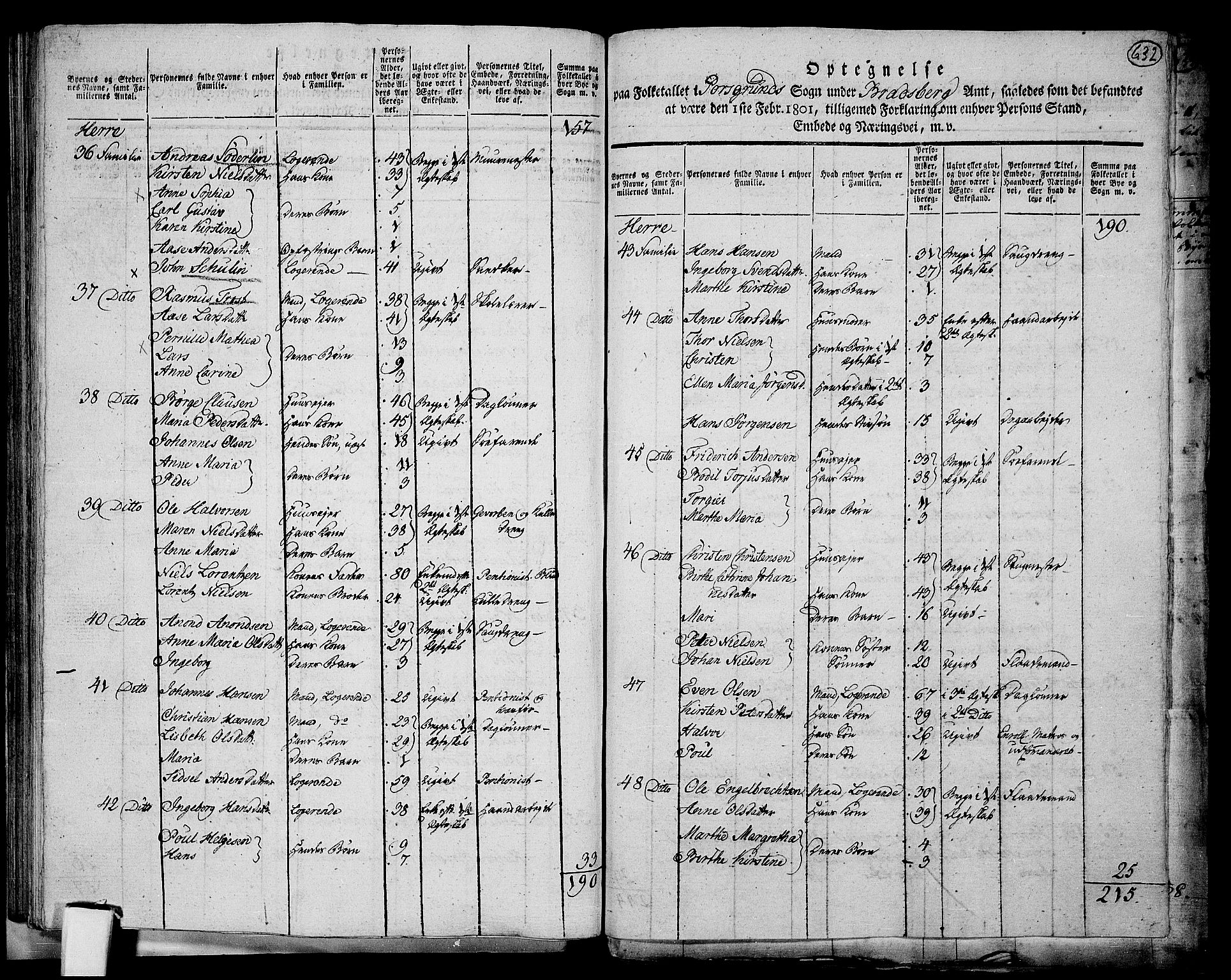 RA, 1801 census for 0805P Porsgrunn, 1801, p. 631b-632a