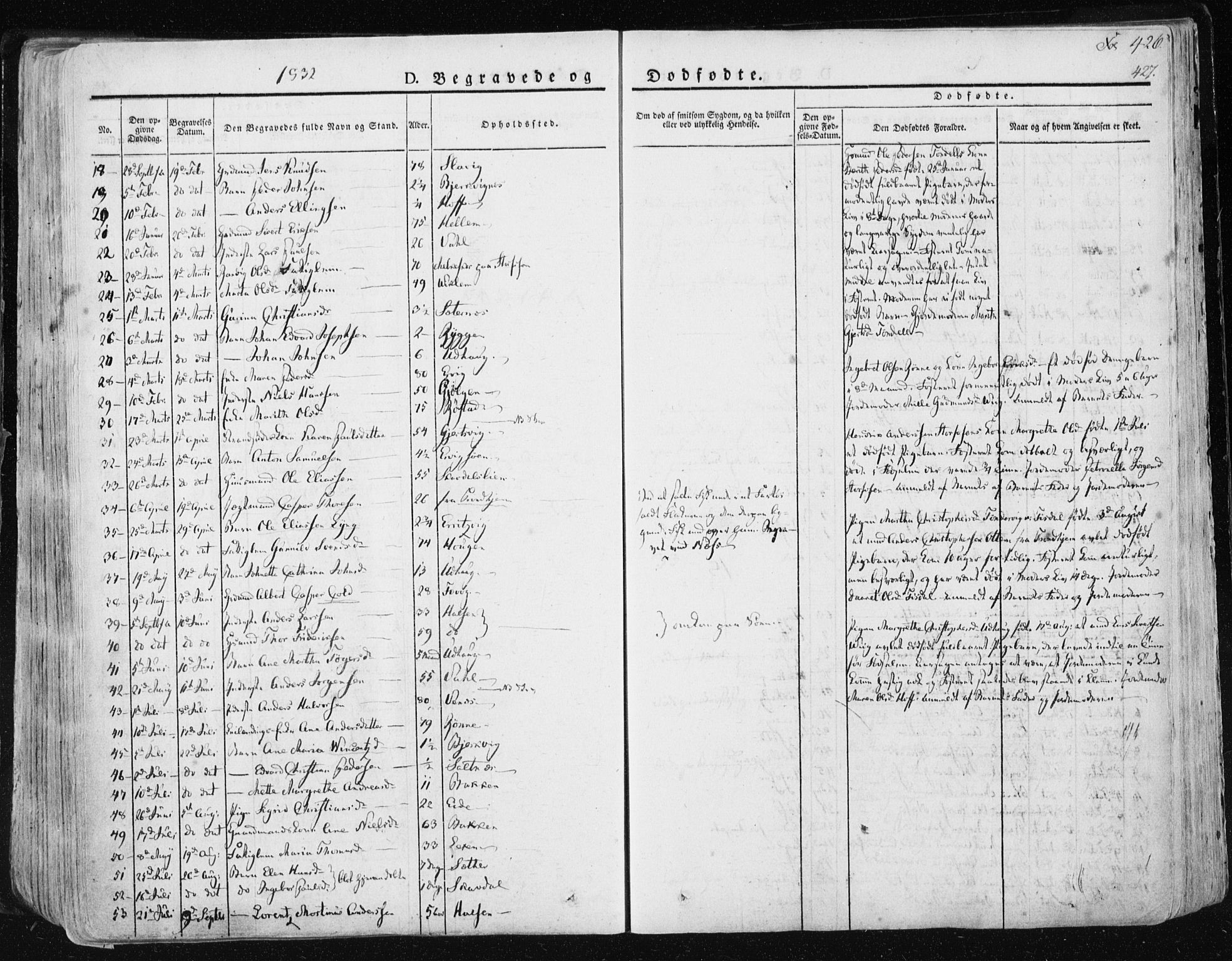 Ministerialprotokoller, klokkerbøker og fødselsregistre - Sør-Trøndelag, SAT/A-1456/659/L0735: Parish register (official) no. 659A05, 1826-1841, p. 426