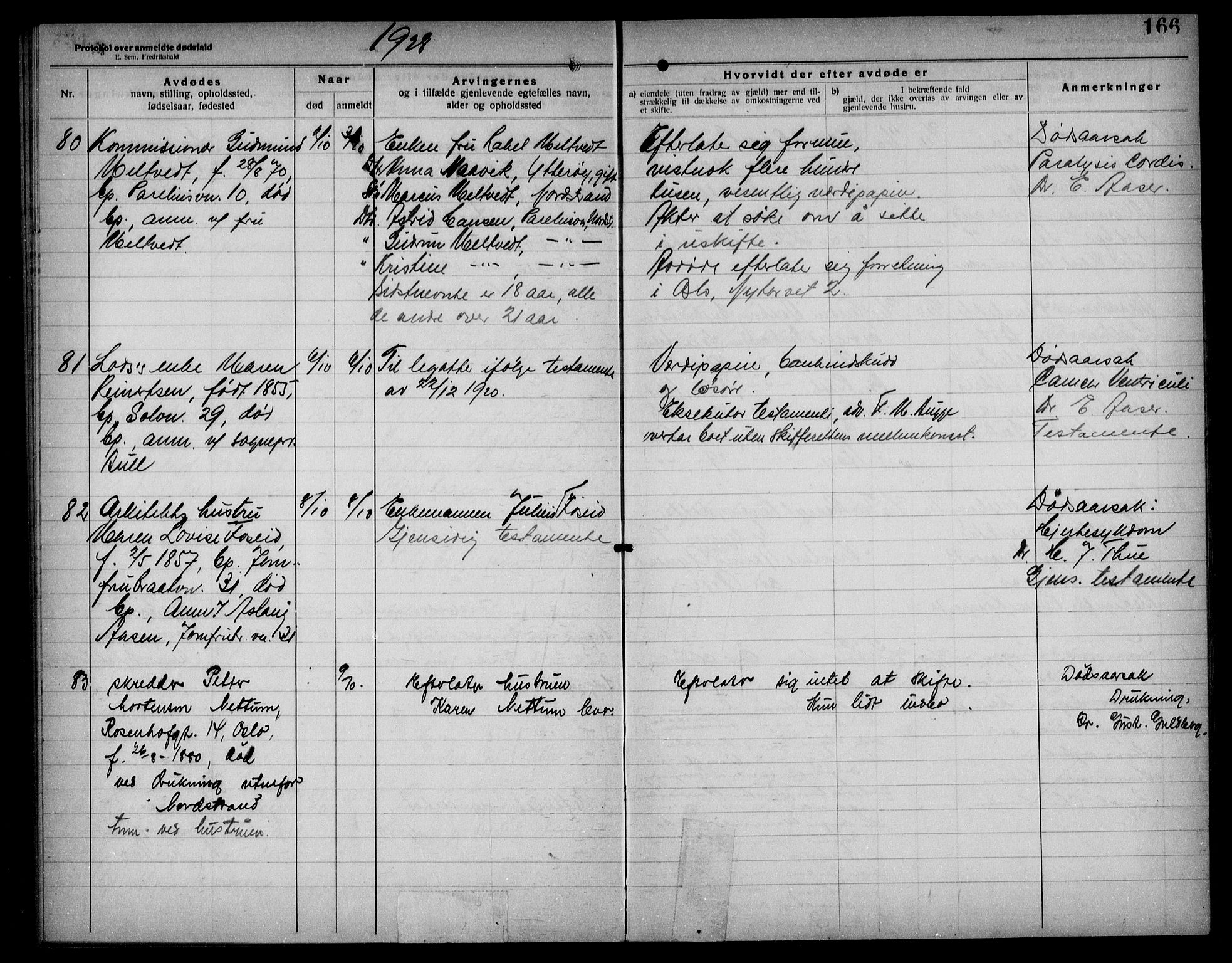 Aker kriminaldommer, skifte- og auksjonsforvalterembete, AV/SAO-A-10452/H/Hb/Hba/Hbad/L0001: Dødsfallsprotokoll for Nordstrand, 1922-1929, p. 166