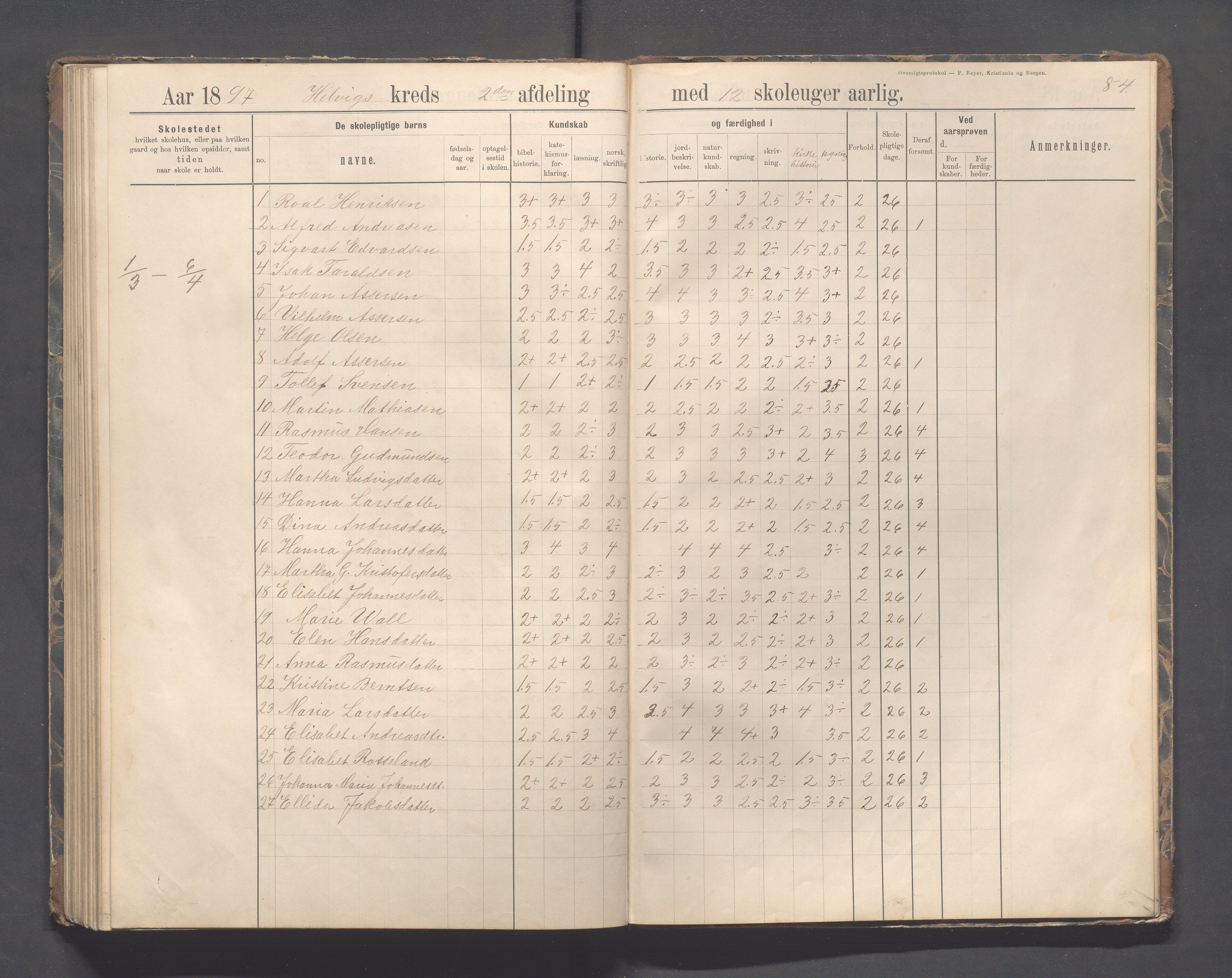 Eigersund kommune (Herredet) - Skolekommisjonen/skolestyret, IKAR/K-100453/Jb/L0007: Skoleprotokoll - Hegrestad og Helvik skoler, 1891-1899, p. 84