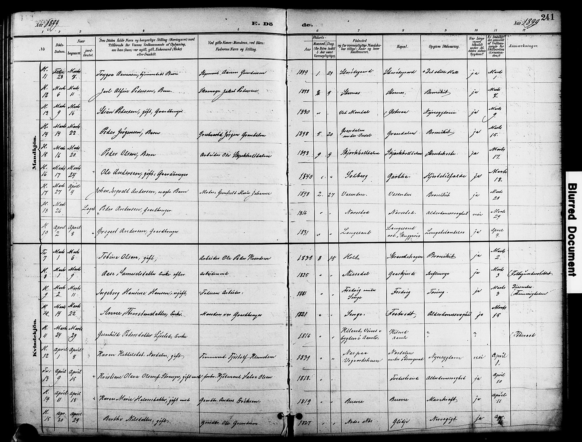 Holt sokneprestkontor, AV/SAK-1111-0021/F/Fb/L0011: Parish register (copy) no. B 11, 1897-1921, p. 241