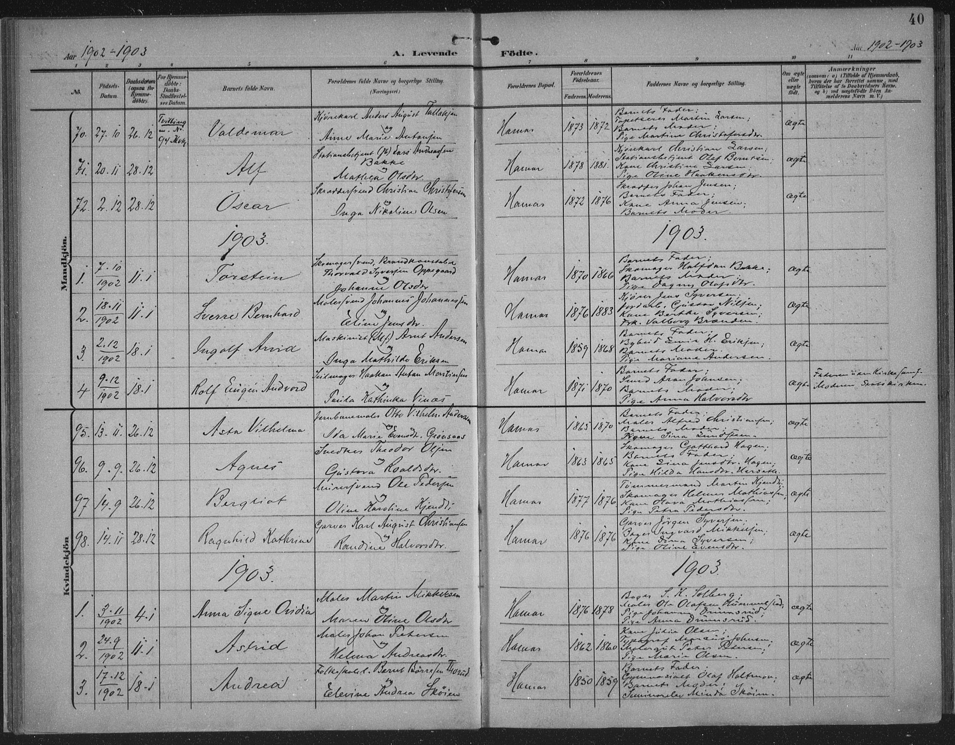 Hamar prestekontor, AV/SAH-DOMPH-002/H/Ha/Haa/L0001: Parish register (official) no. 1, 1900-1914, p. 40