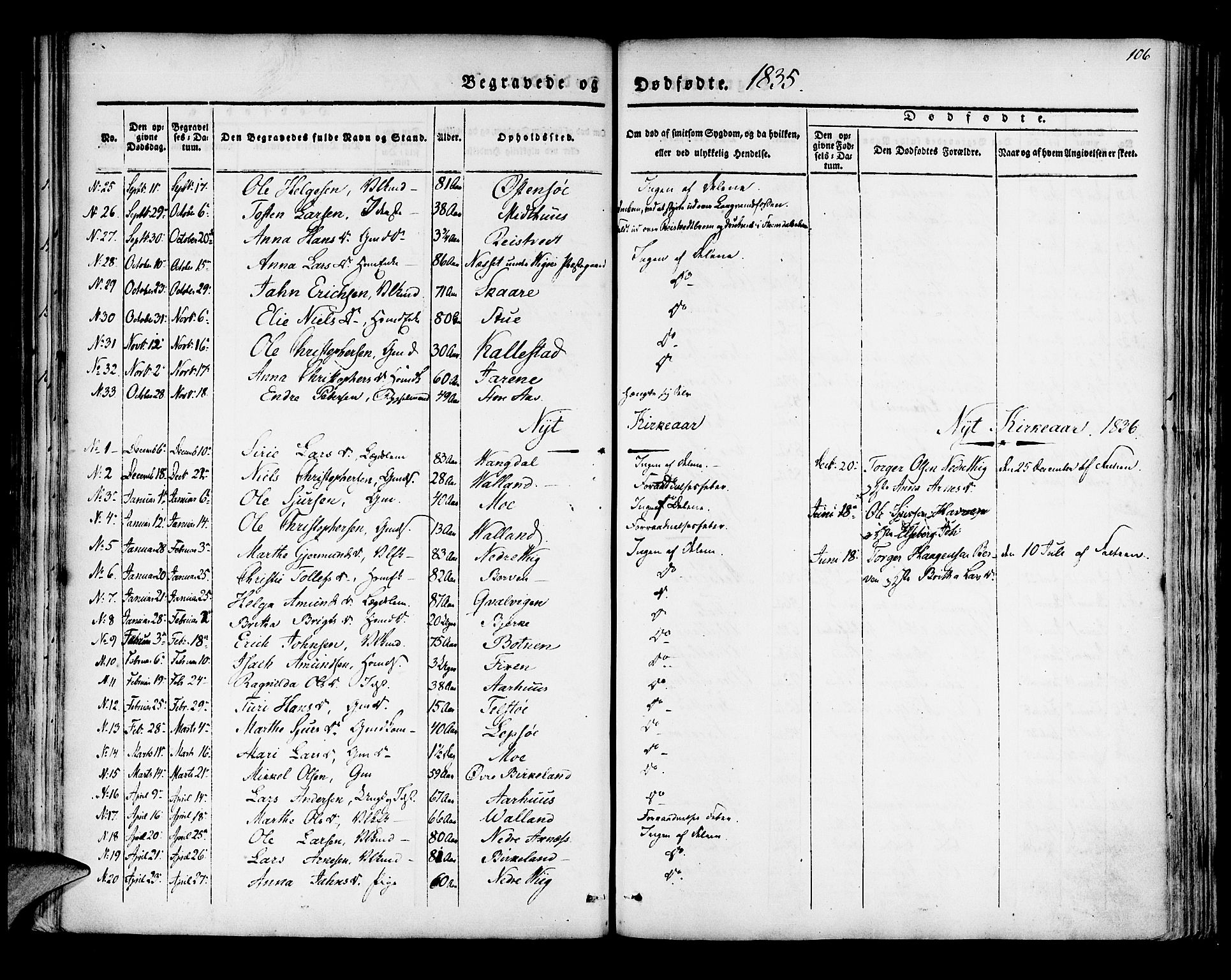 Kvam sokneprestembete, SAB/A-76201/H/Haa: Parish register (official) no. A 7, 1832-1843, p. 106