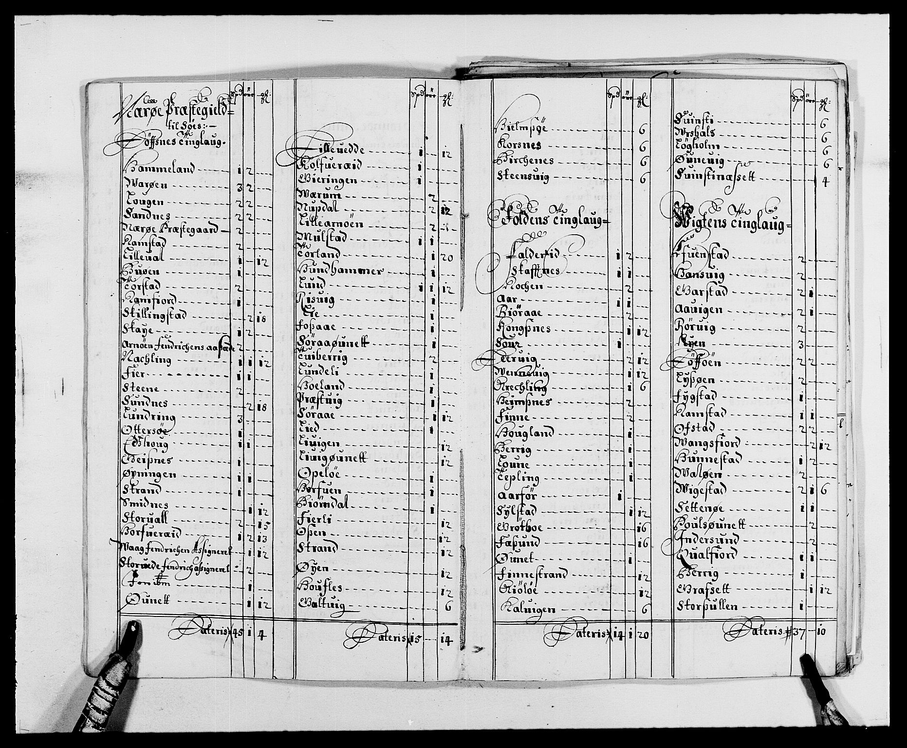 Rentekammeret inntil 1814, Reviderte regnskaper, Fogderegnskap, AV/RA-EA-4092/R64/L4422: Fogderegnskap Namdal, 1687-1689, p. 162