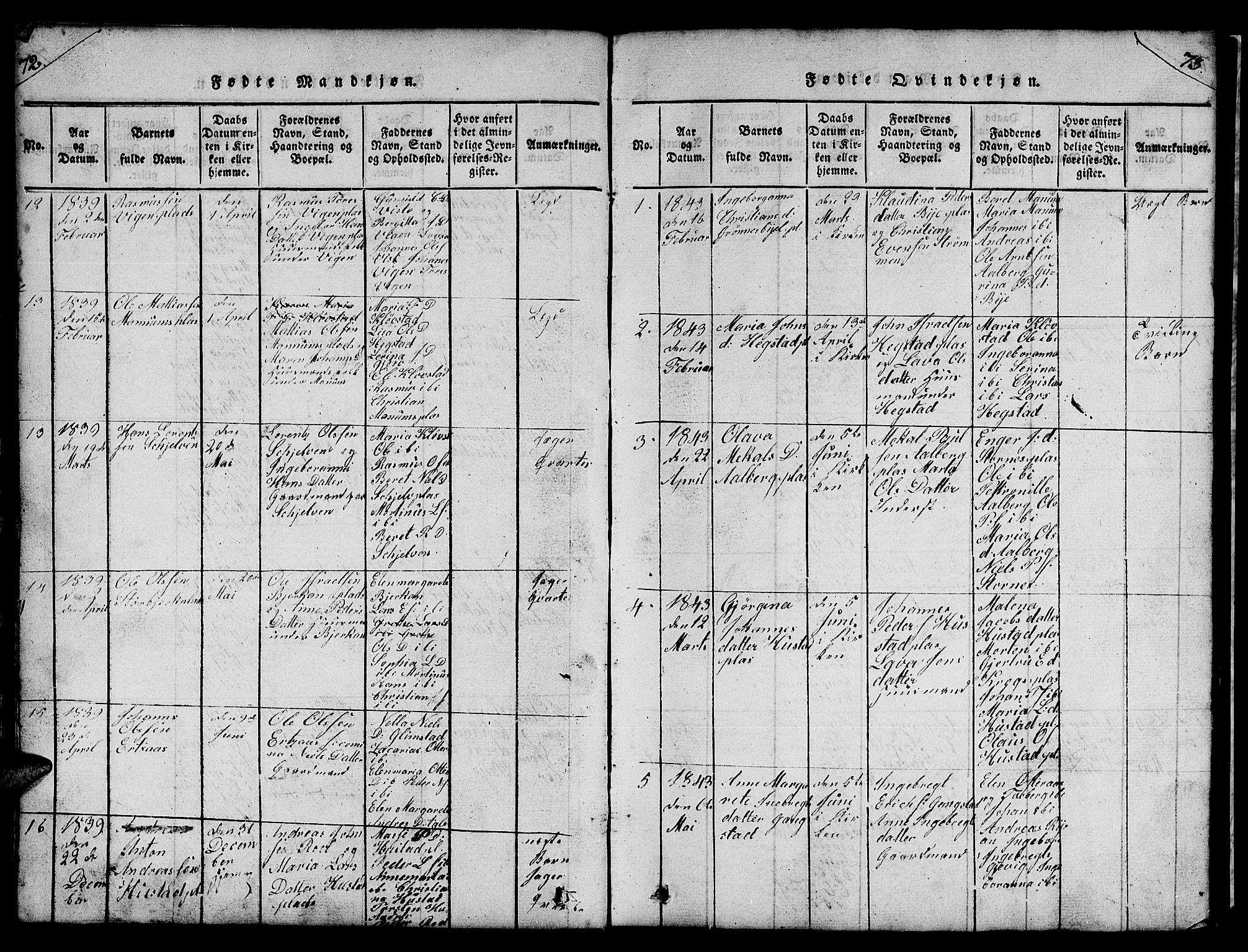 Ministerialprotokoller, klokkerbøker og fødselsregistre - Nord-Trøndelag, SAT/A-1458/732/L0317: Parish register (copy) no. 732C01, 1816-1881, p. 72-73