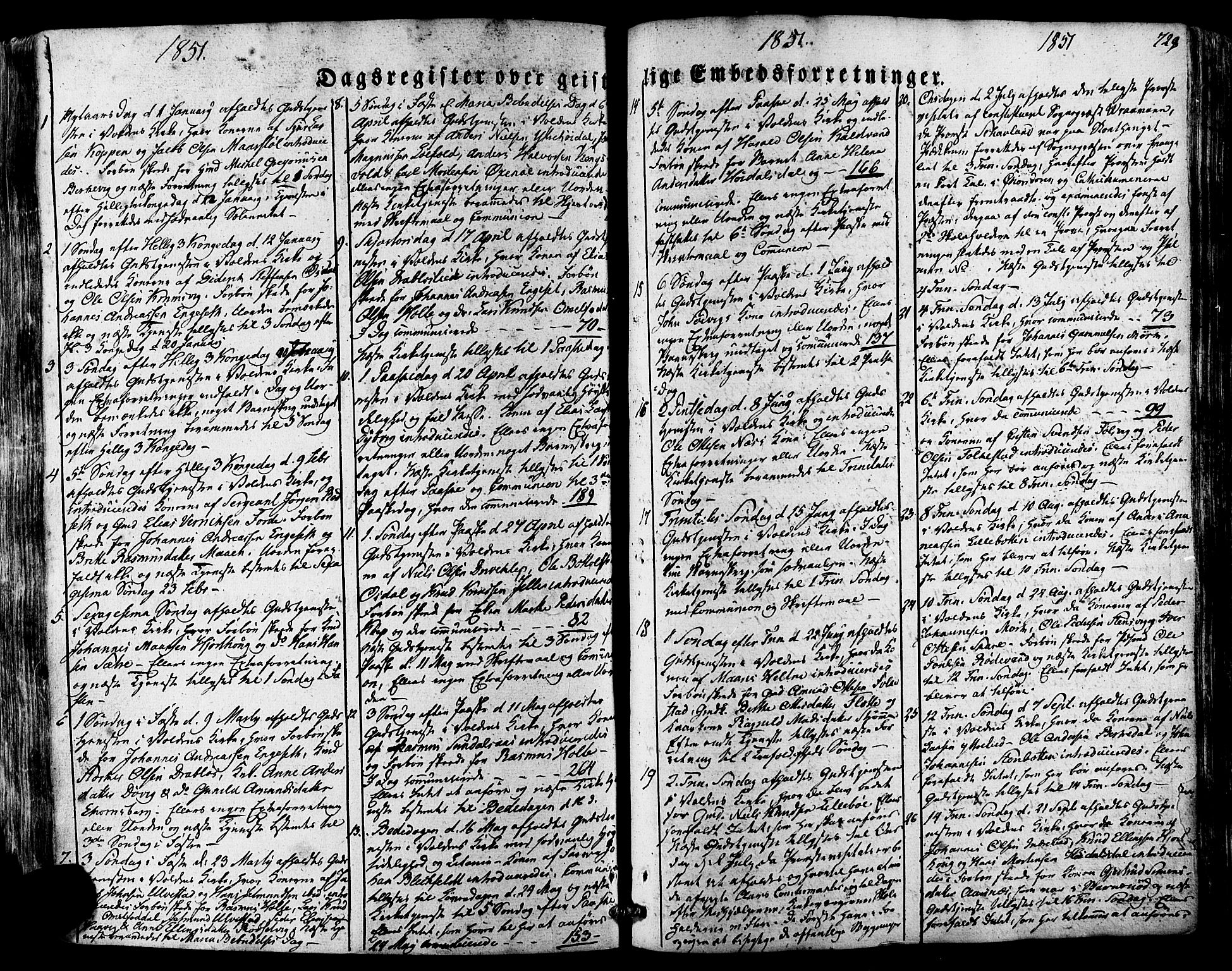 Ministerialprotokoller, klokkerbøker og fødselsregistre - Møre og Romsdal, SAT/A-1454/511/L0140: Parish register (official) no. 511A07, 1851-1878, p. 728