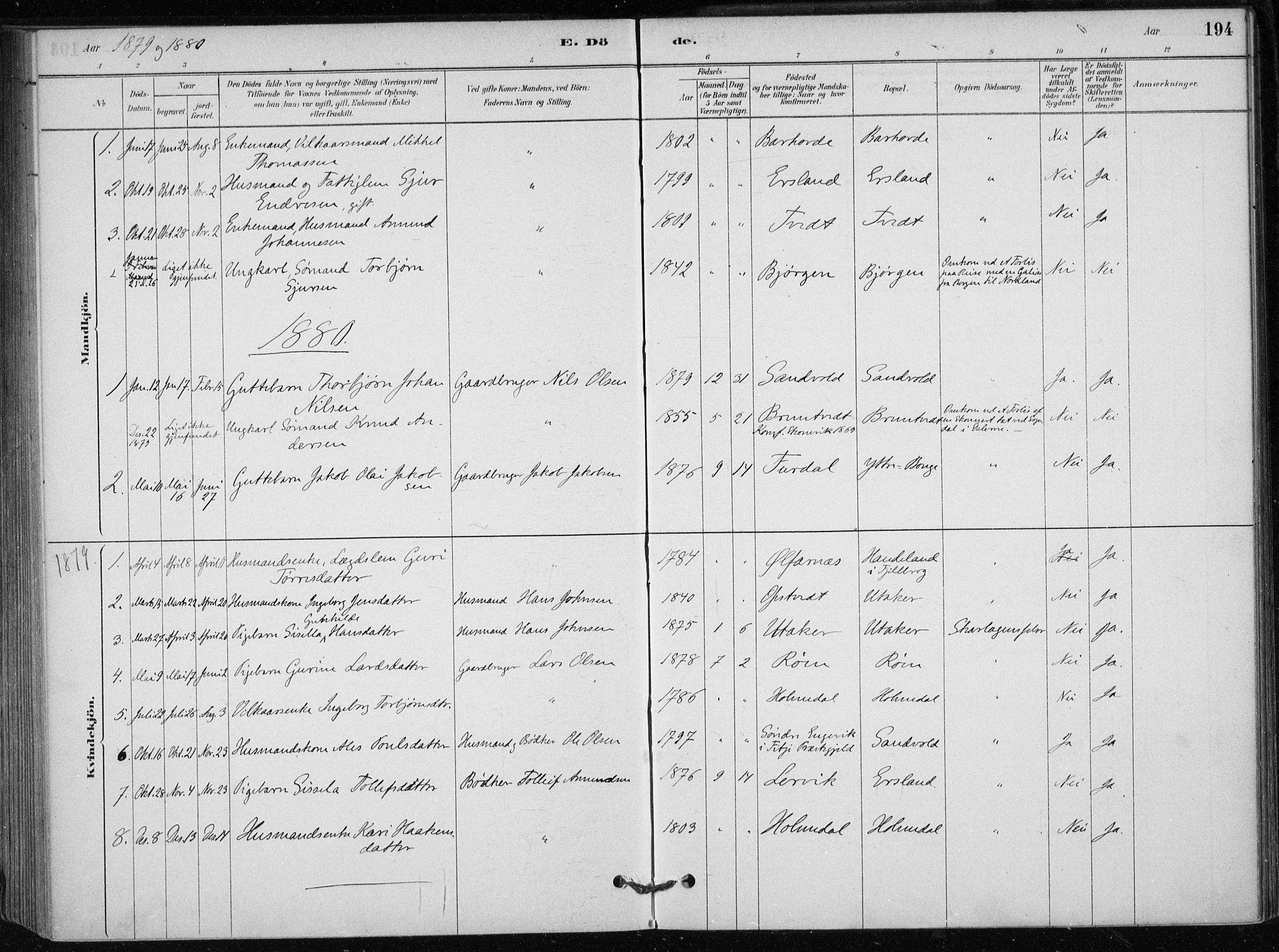 Skånevik sokneprestembete, SAB/A-77801/H/Haa: Parish register (official) no. C  1, 1879-1917, p. 194