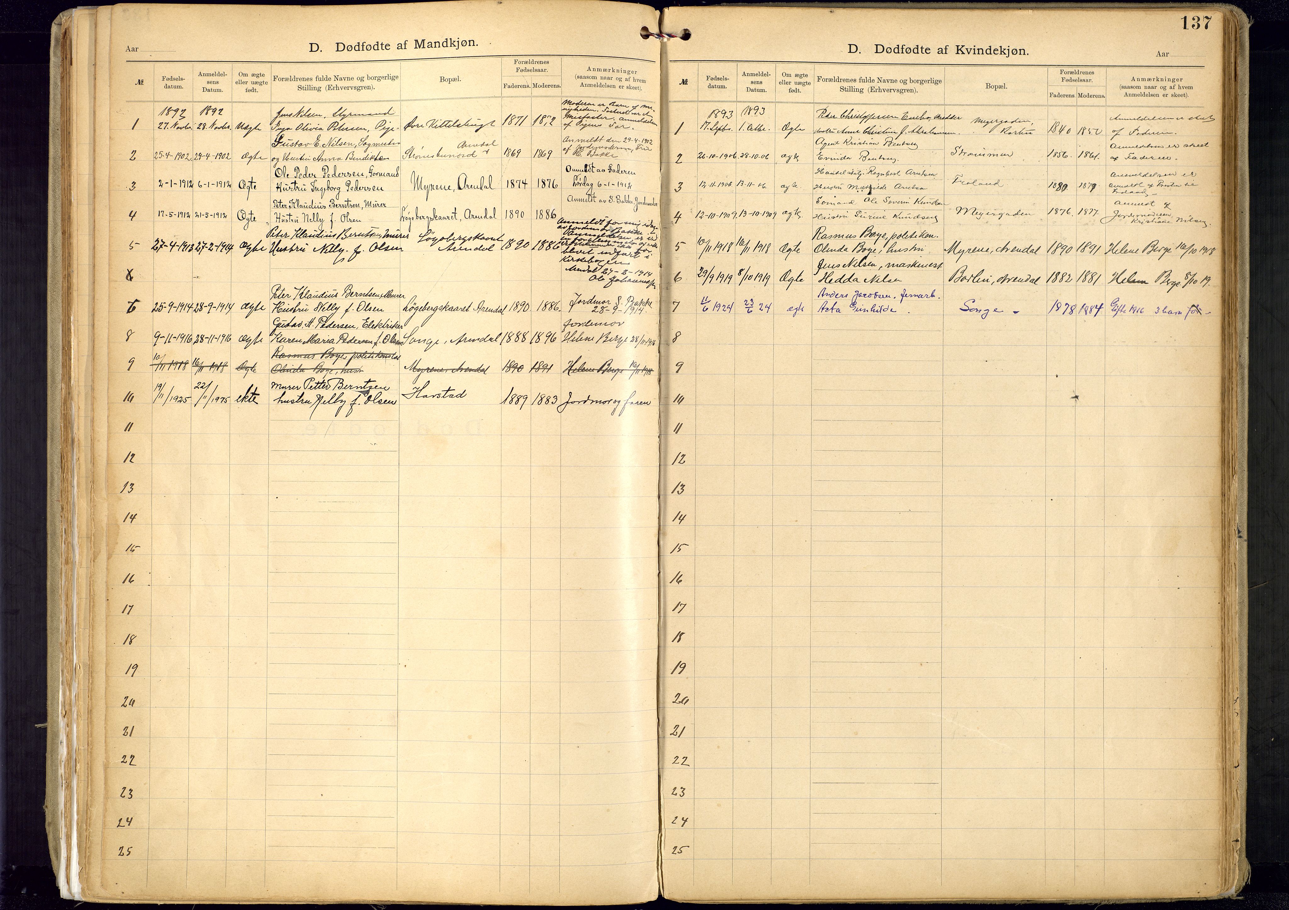 Metodistmenigheten, Arendal, SAK/1292-0011/F/Fa/L0005: Dissenter register no. 5, 1892-1942, p. 137