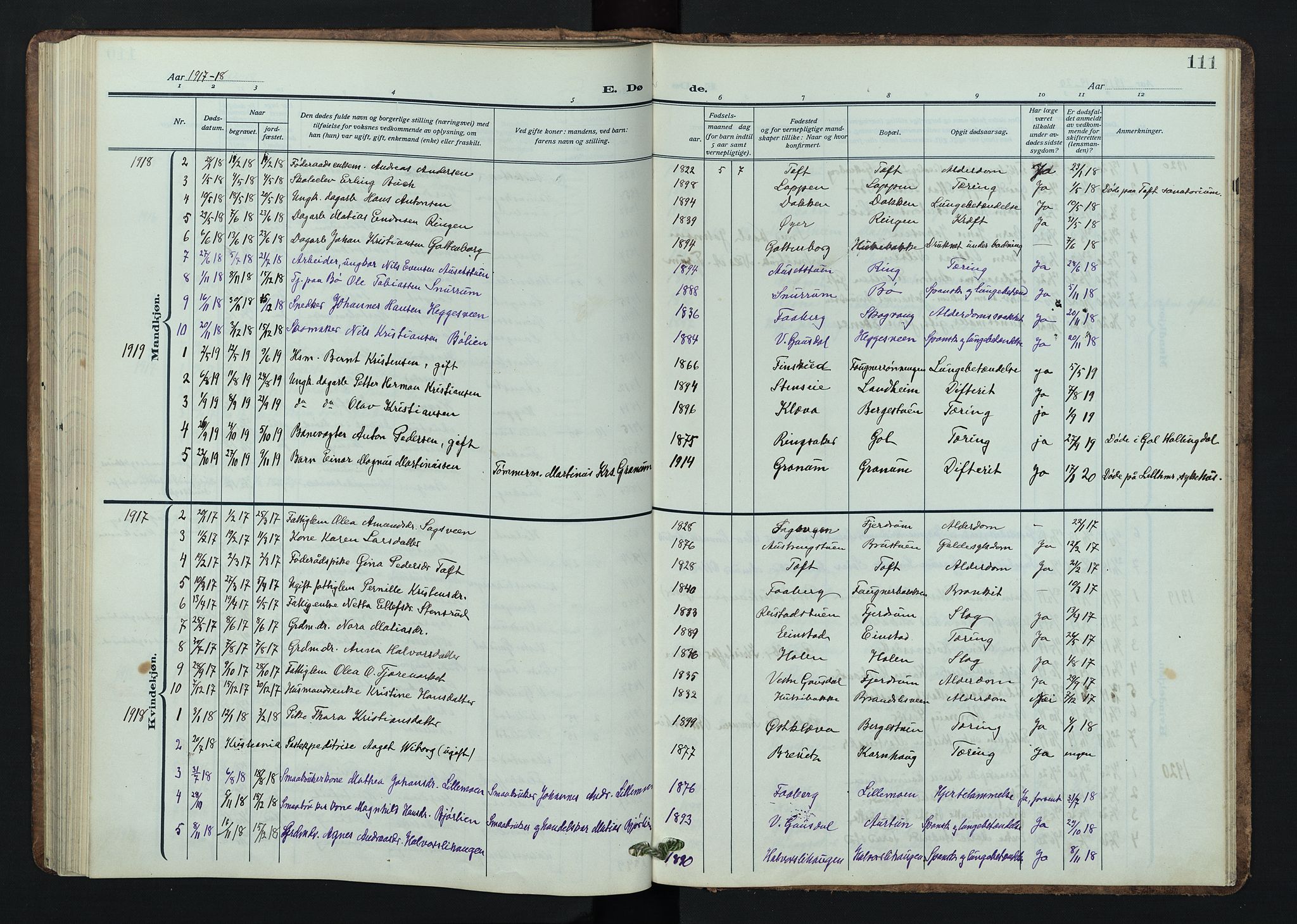 Østre Gausdal prestekontor, AV/SAH-PREST-092/H/Ha/Hab/L0005: Parish register (copy) no. 5, 1915-1944, p. 111