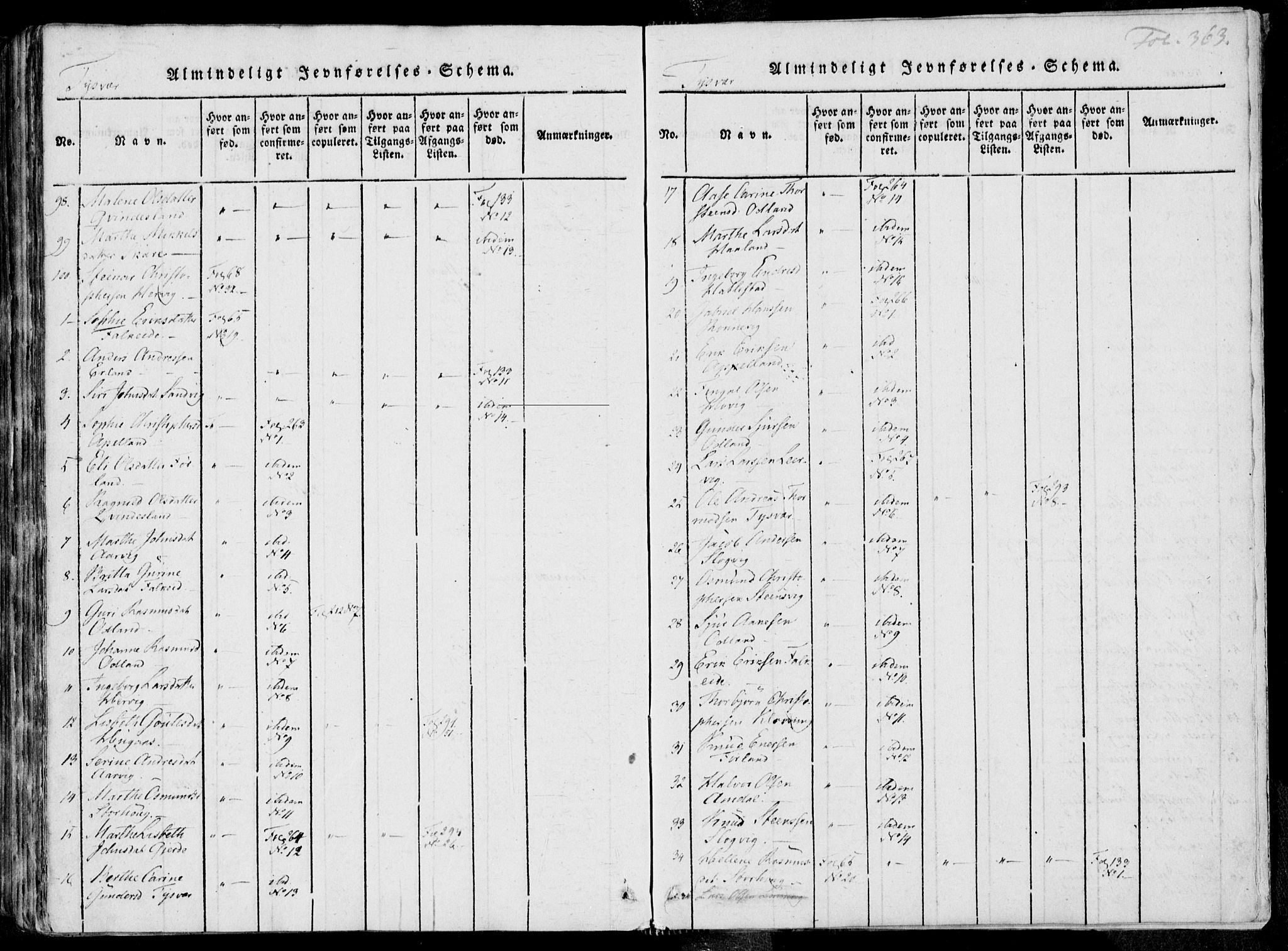 Skjold sokneprestkontor, SAST/A-101847/H/Ha/Haa/L0004: Parish register (official) no. A 4 /1, 1815-1830, p. 363