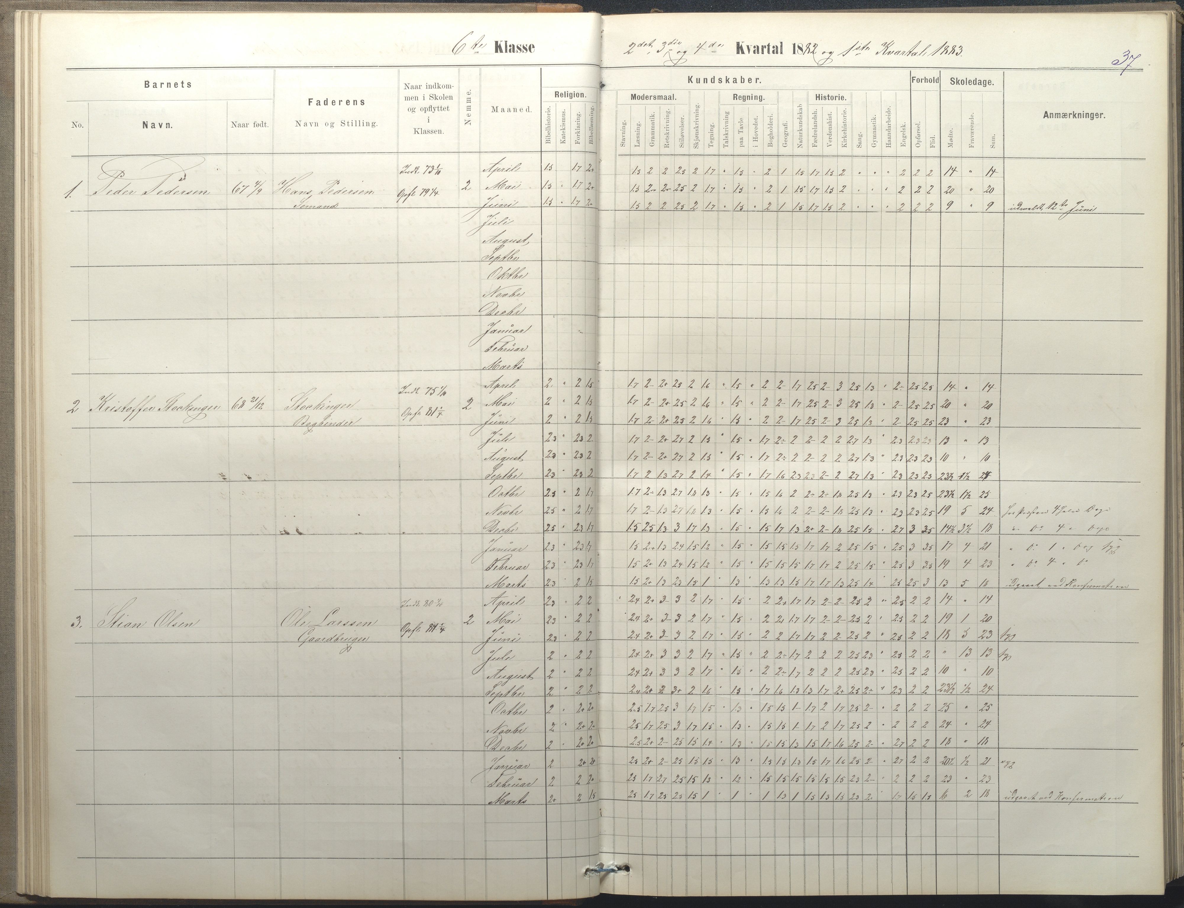 Arendal kommune, Katalog I, AAKS/KA0906-PK-I/07/L0050: Protokoll for 5., 6. og 7. klasse, 1876-1894, p. 37
