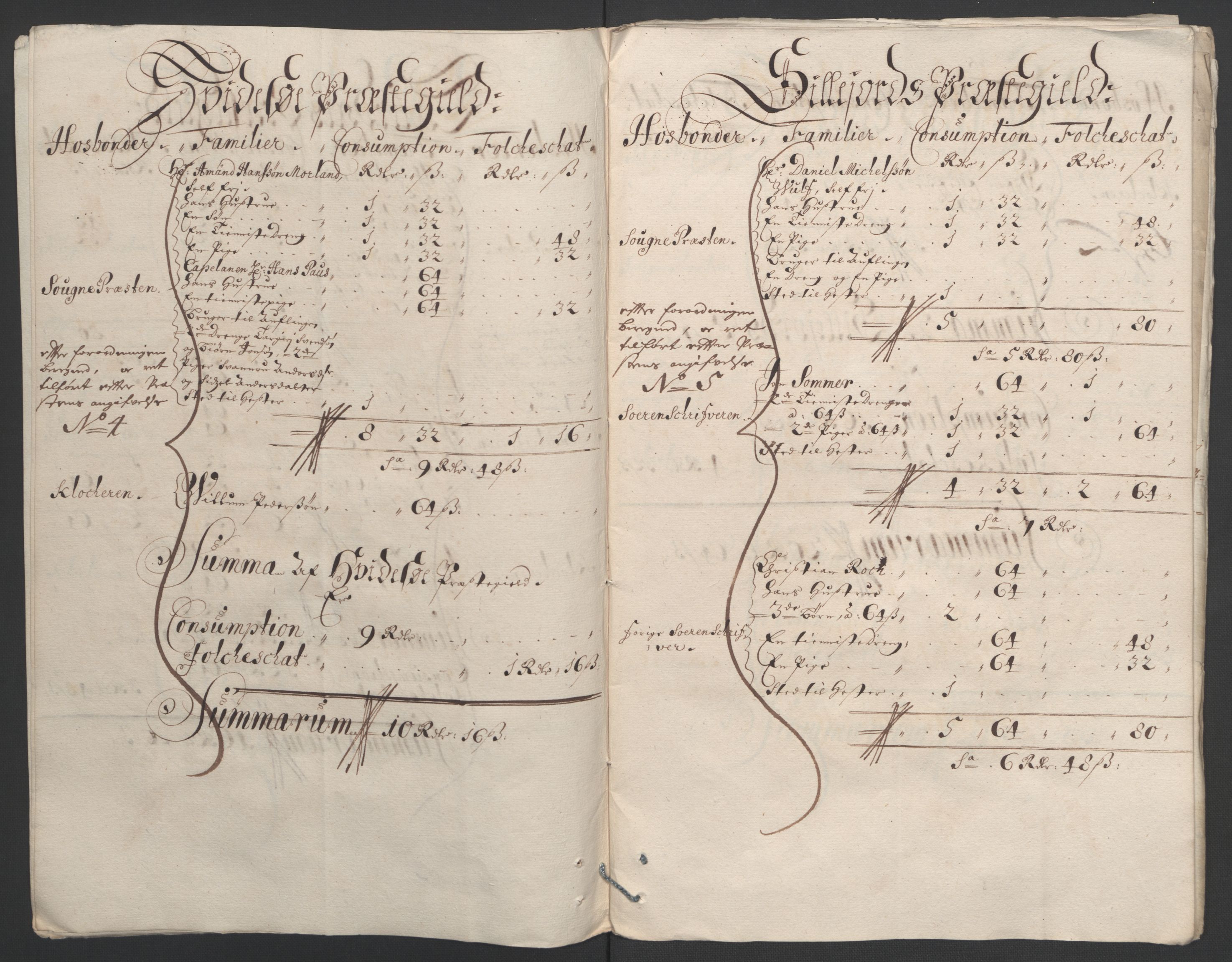 Rentekammeret inntil 1814, Reviderte regnskaper, Fogderegnskap, AV/RA-EA-4092/R36/L2092: Fogderegnskap Øvre og Nedre Telemark og Bamble, 1694, p. 62