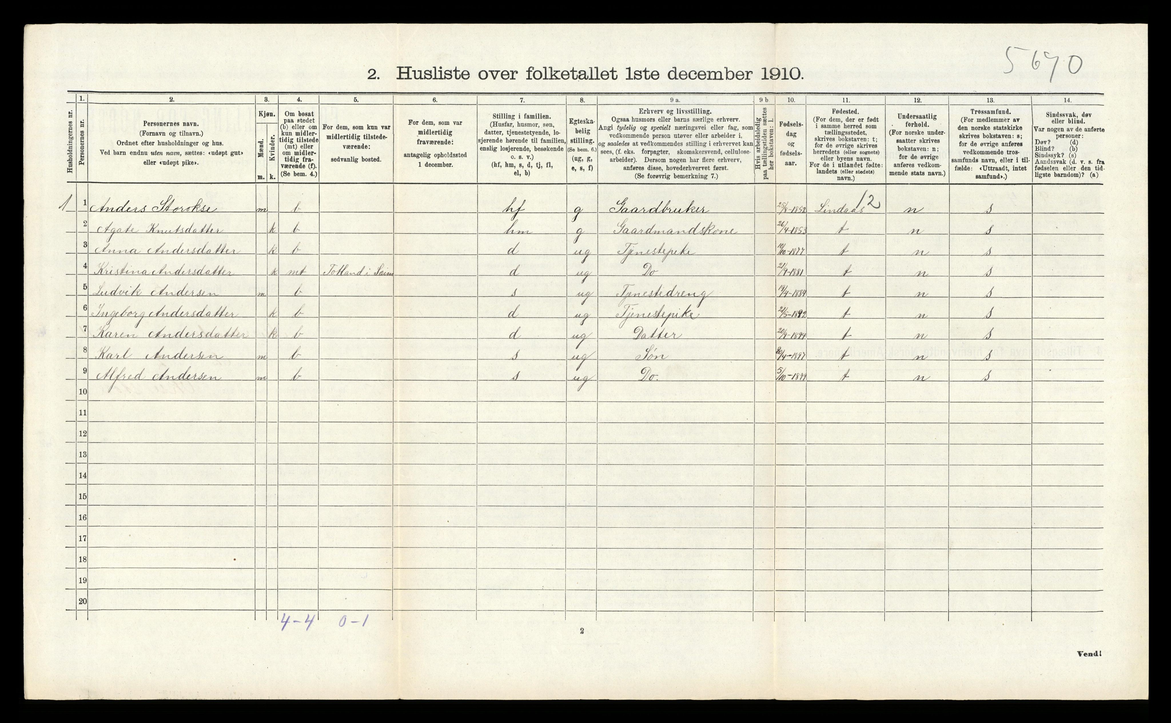 RA, 1910 census for Alversund, 1910, p. 835