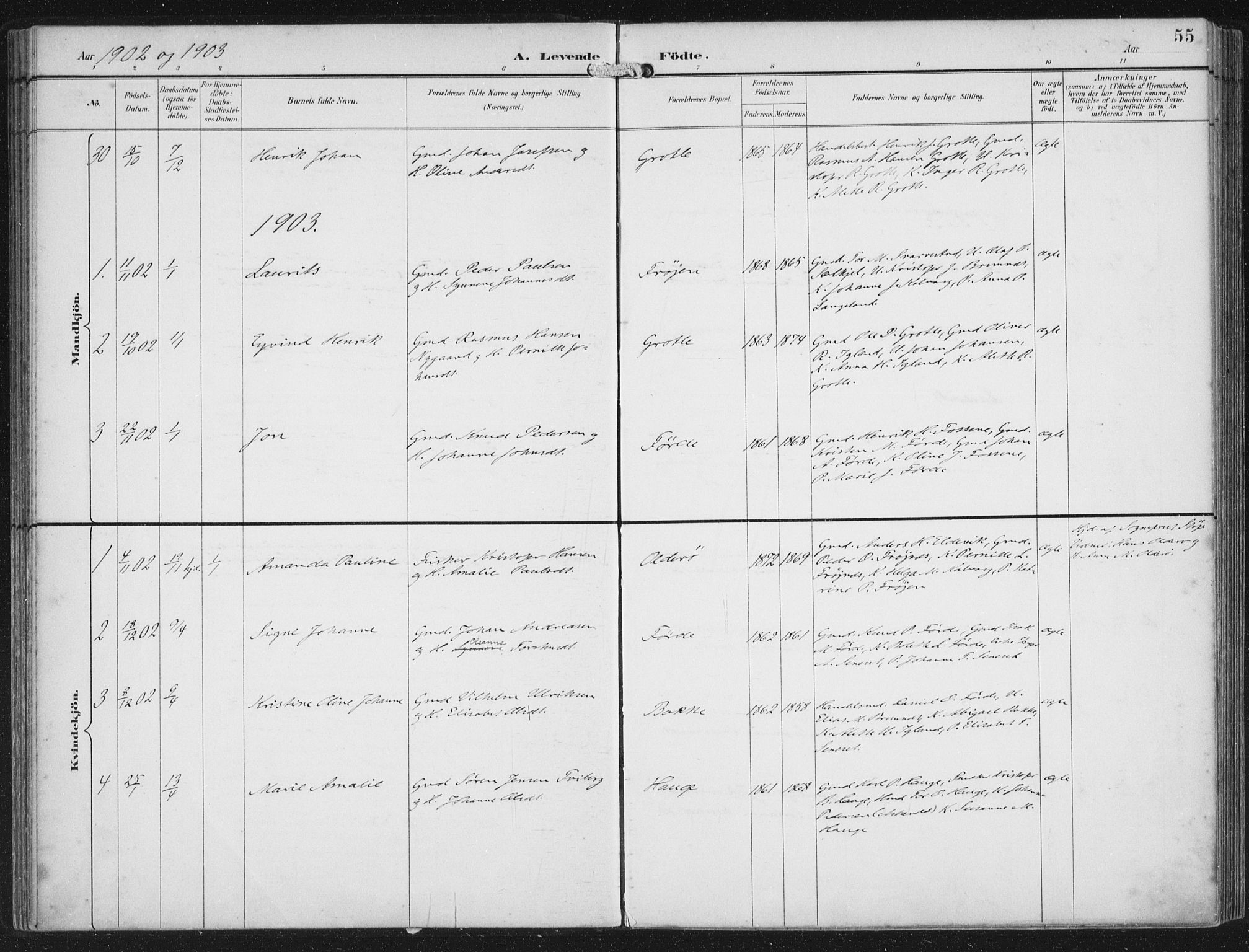 Bremanger sokneprestembete, SAB/A-82201/H/Haa/Haab/L0002: Parish register (official) no. B  2, 1896-1908, p. 55