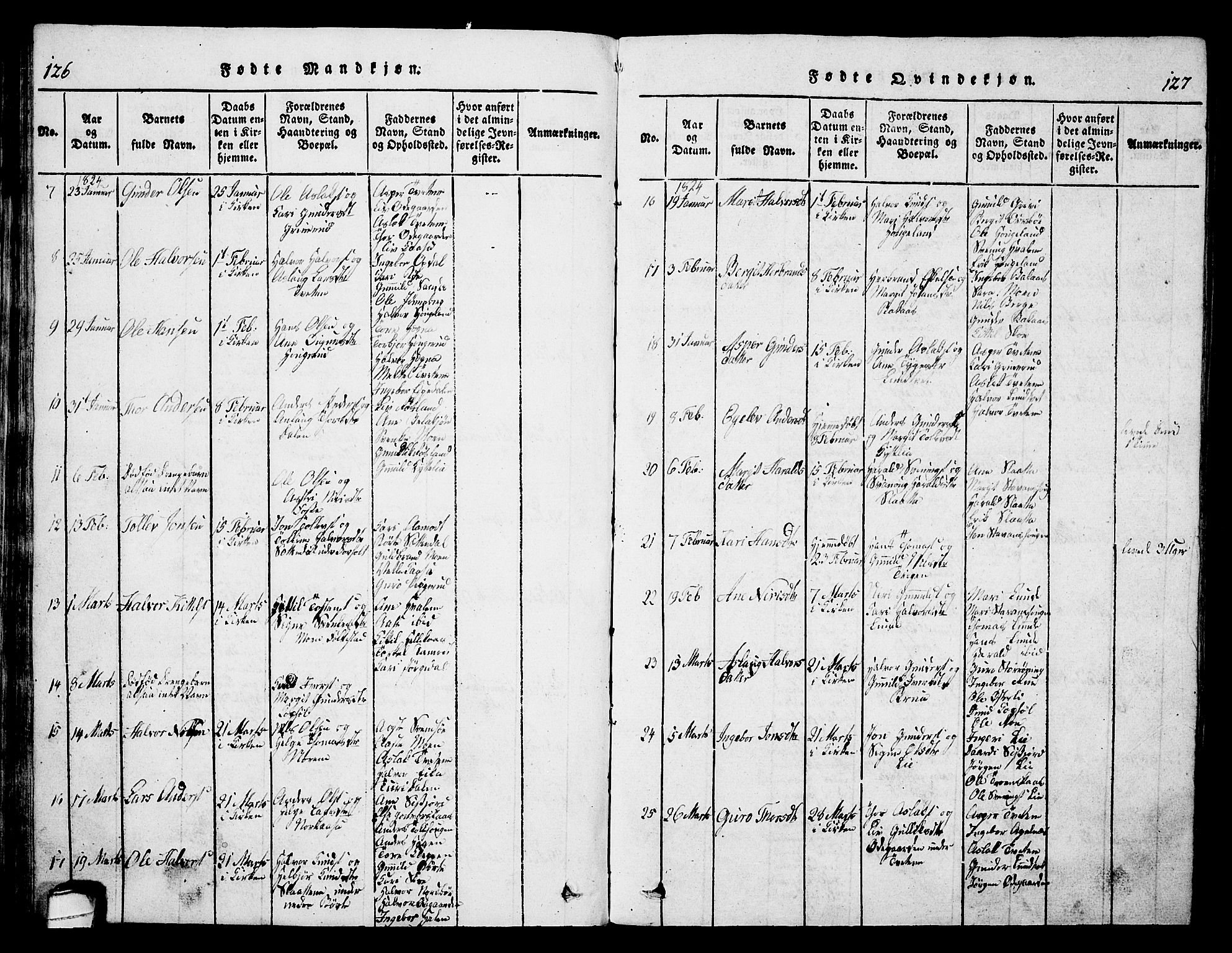 Bø kirkebøker, AV/SAKO-A-257/G/Ga/L0001: Parish register (copy) no. 1, 1815-1831, p. 126-127