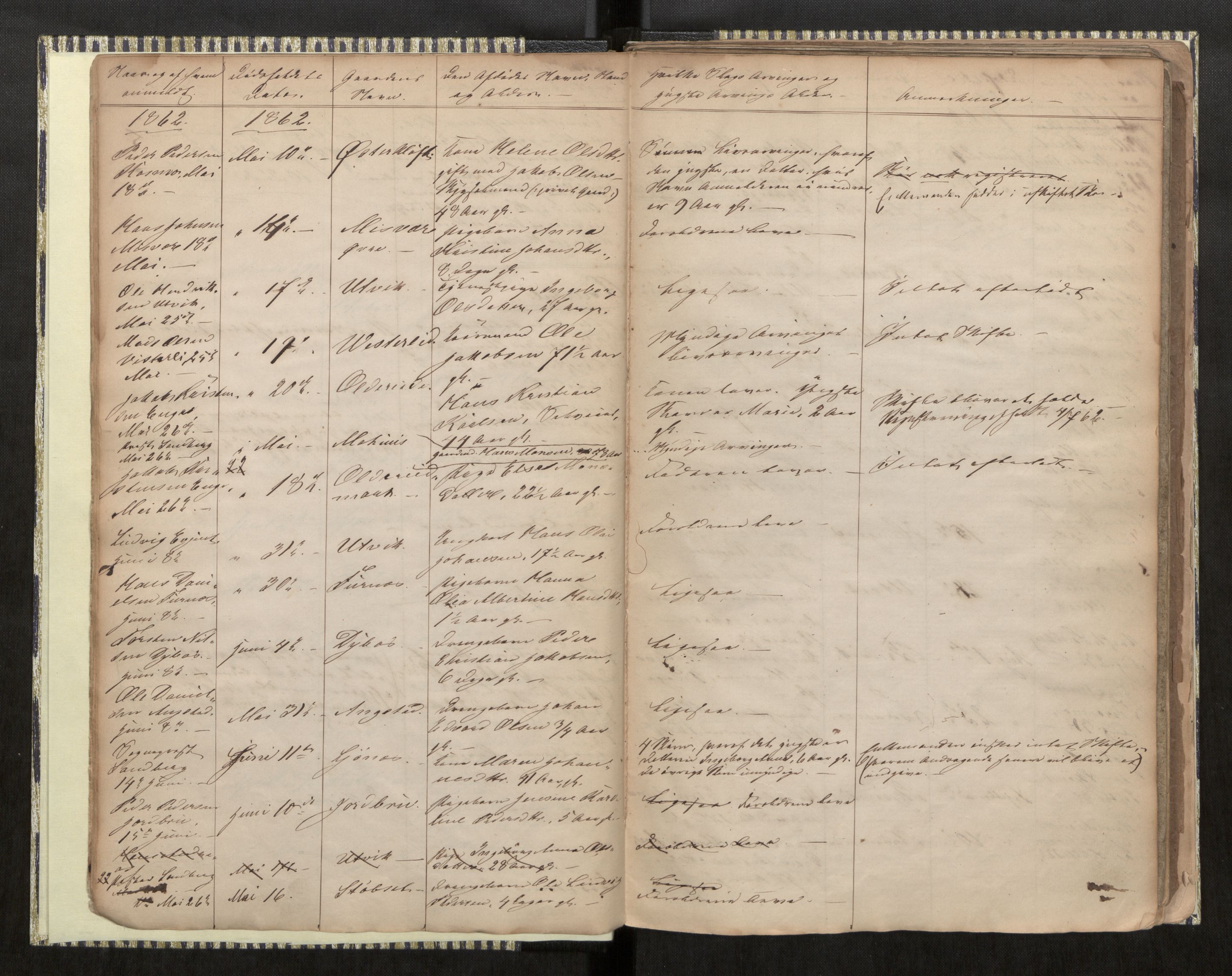 Skjerstad lensmannskontor, AV/SAT-A-5910/2/Ga/L0001: Dødsfallsprotokoll, 1860-1886